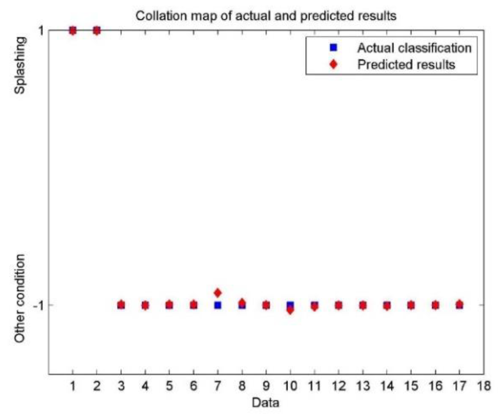 Applsci 09 04028 g012