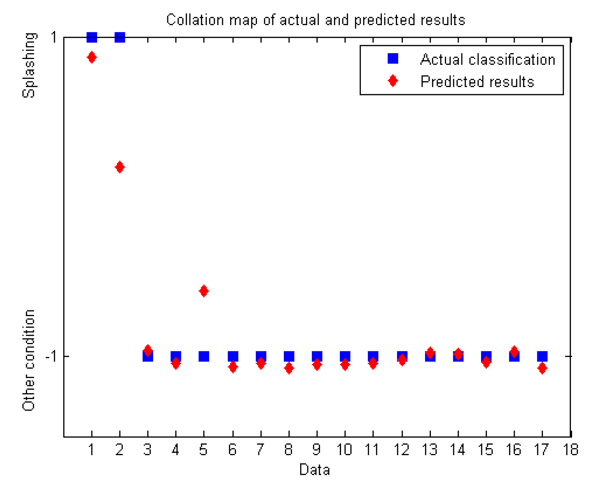 Applsci 09 04028 g015