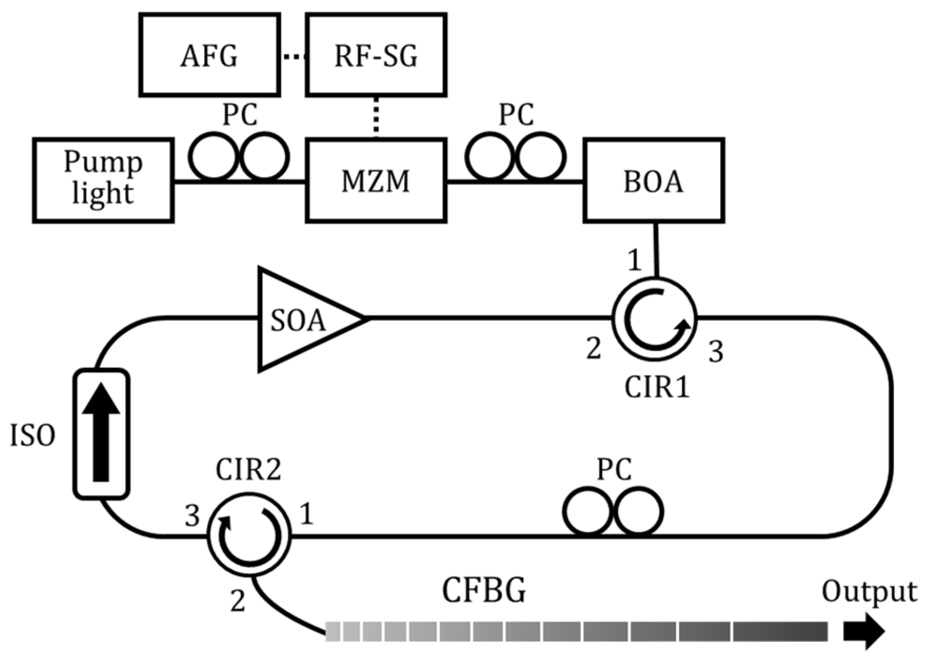 Applsci 09 04029 g002 Applsci 09 04029 g002