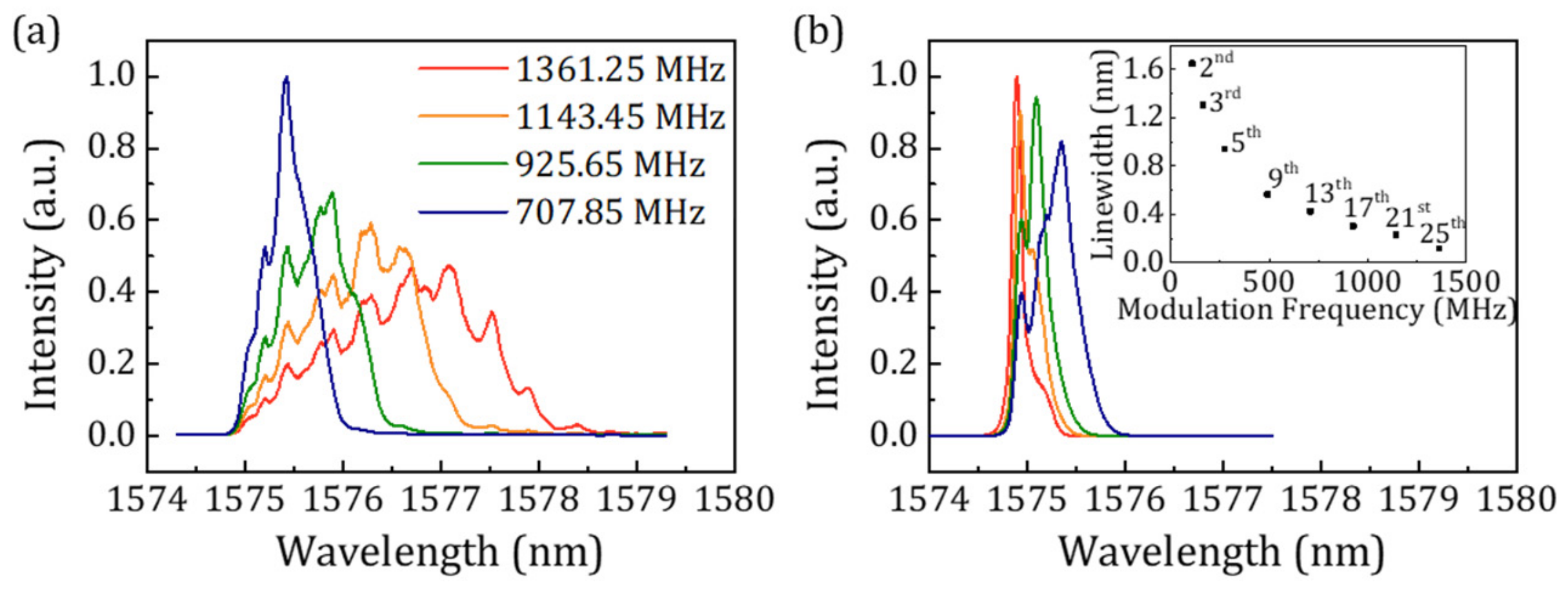 Applsci 09 04029 g003 Applsci 09 04029 g003