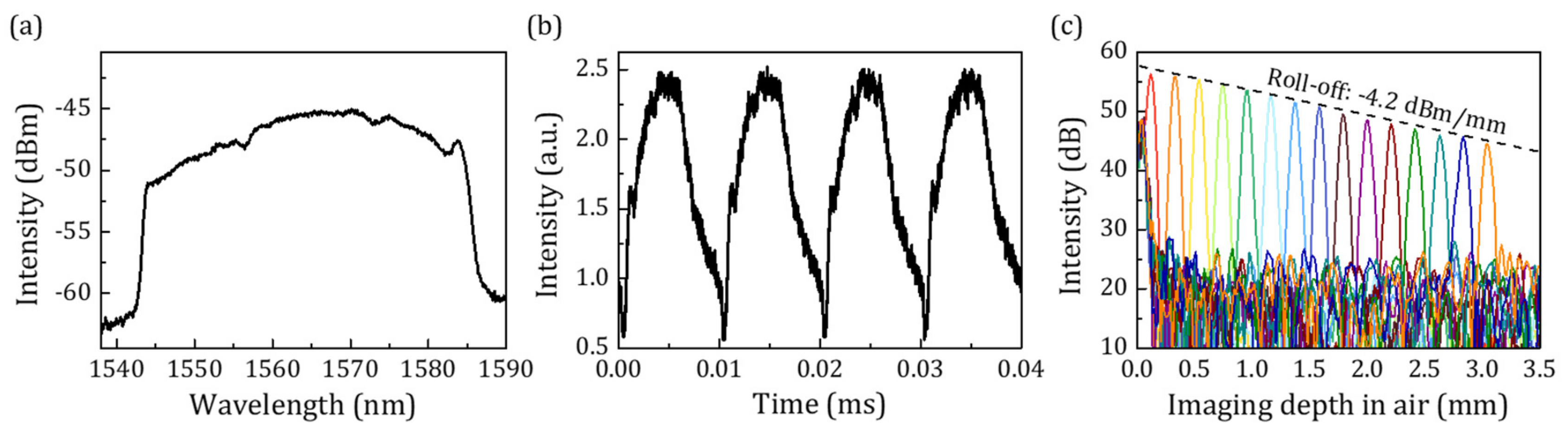 Applsci 09 04029 g005 Applsci 09 04029 g005