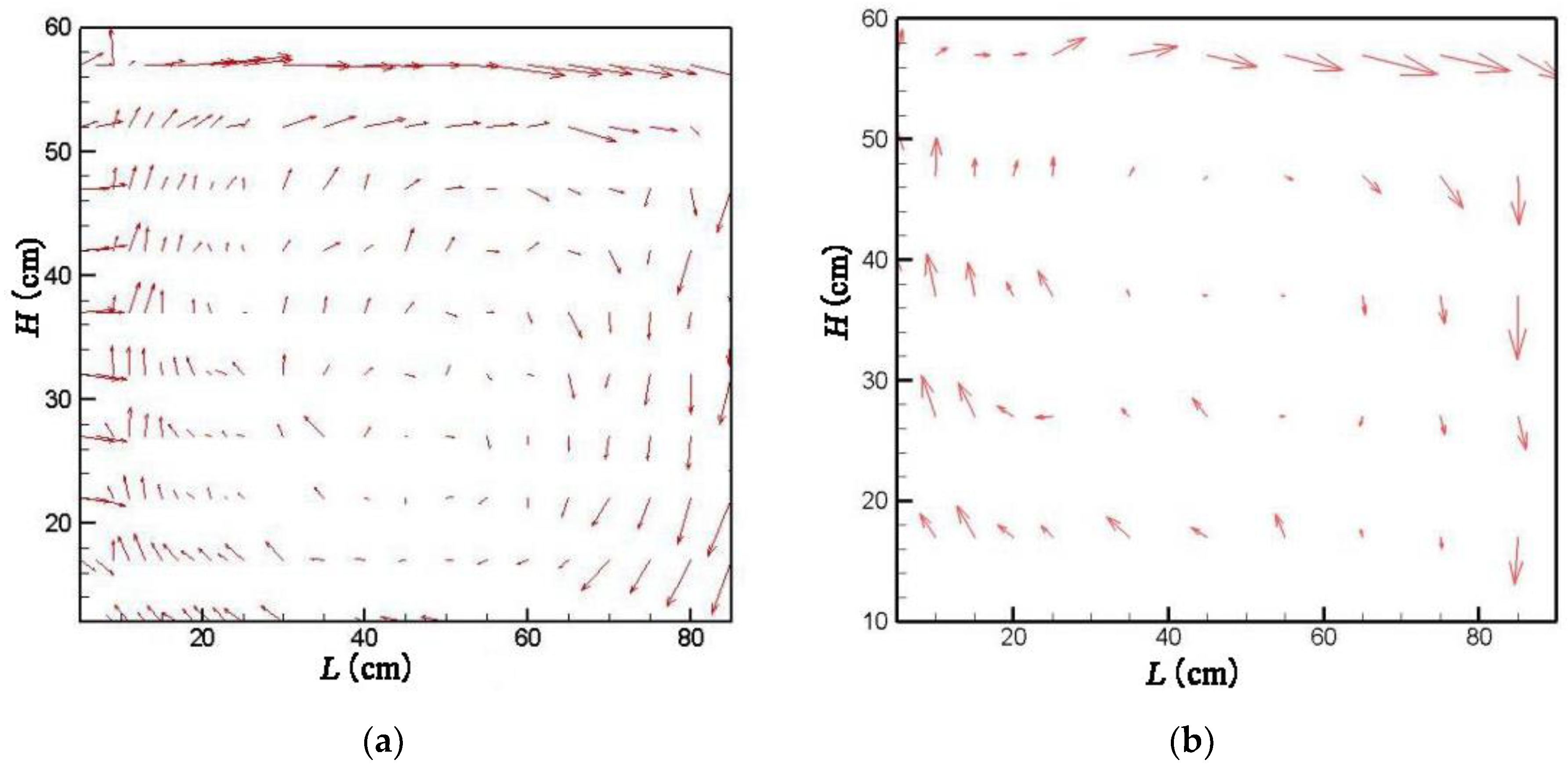 Applsci 09 04040 g007