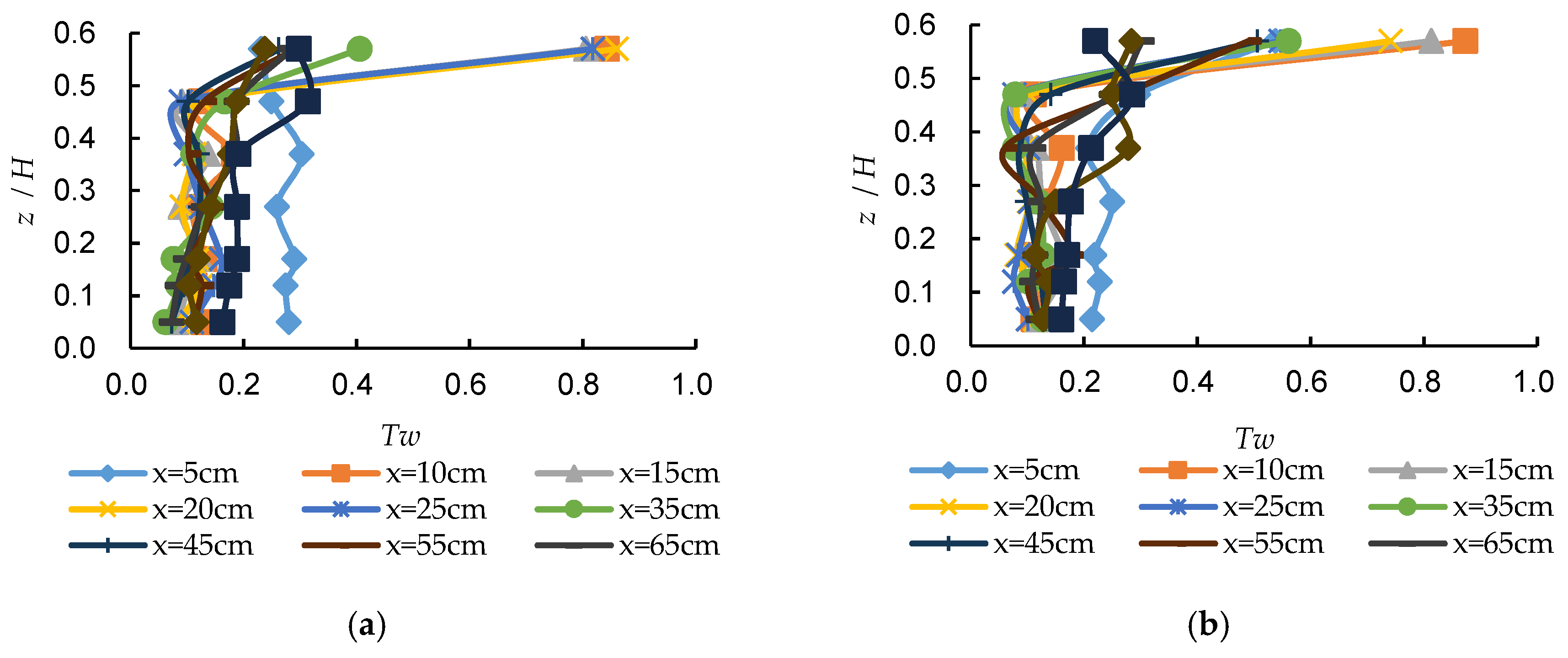 Applsci 09 04040 g009