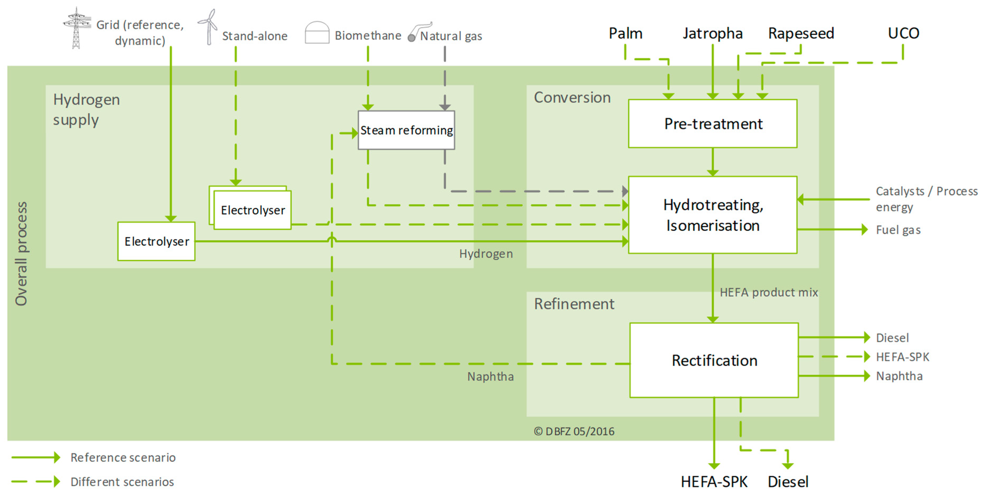 Applsci 09 04047 g002