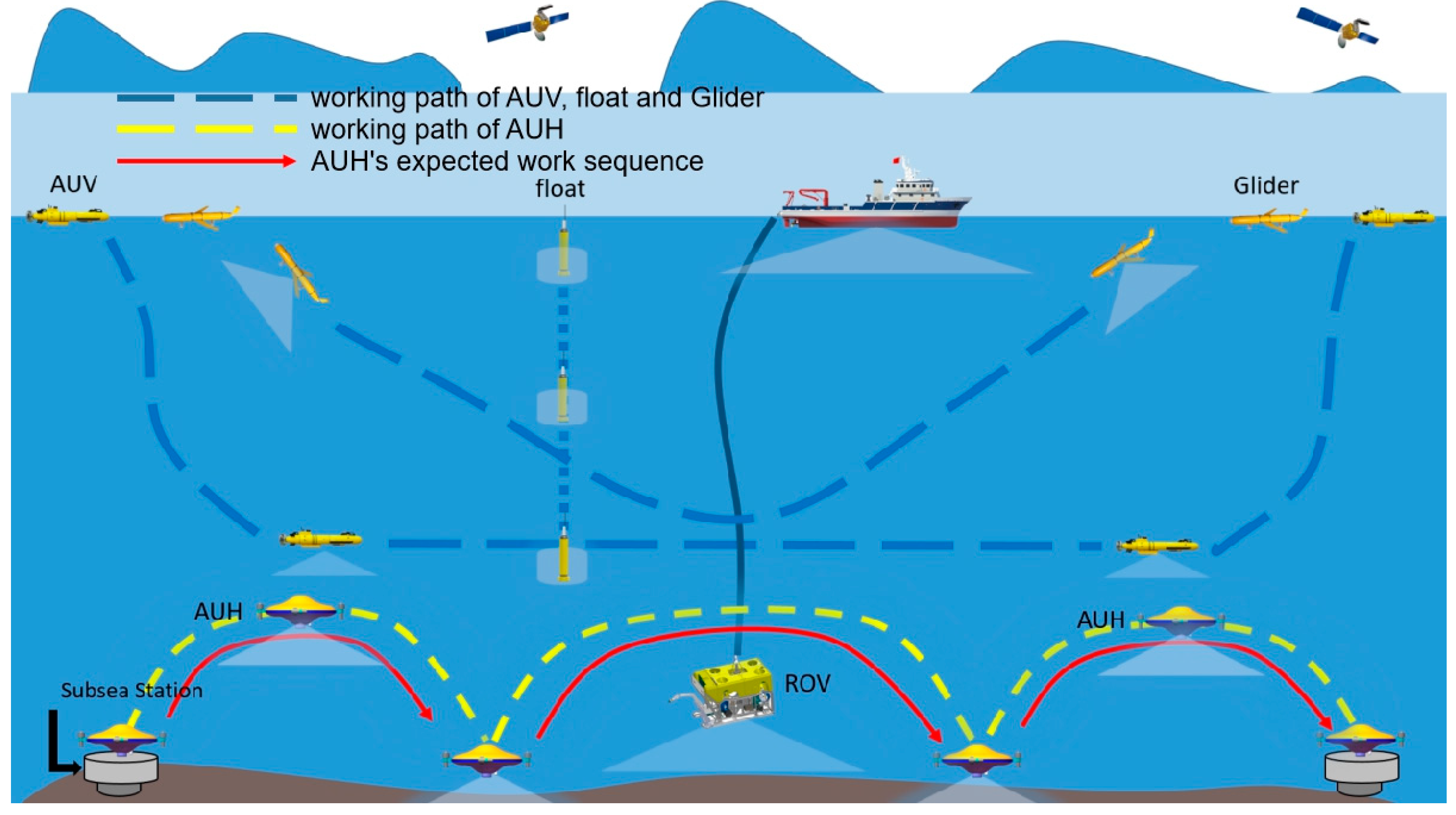 Applsci 09 04072 g001 Applsci 09 04072 g001