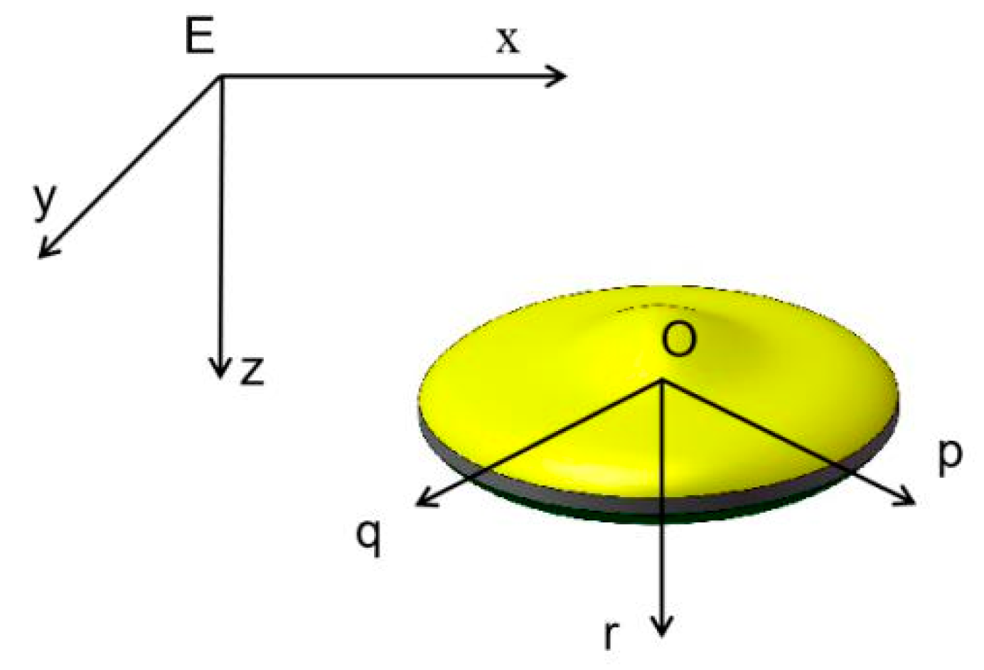 Applsci 09 04072 g002 Applsci 09 04072 g002