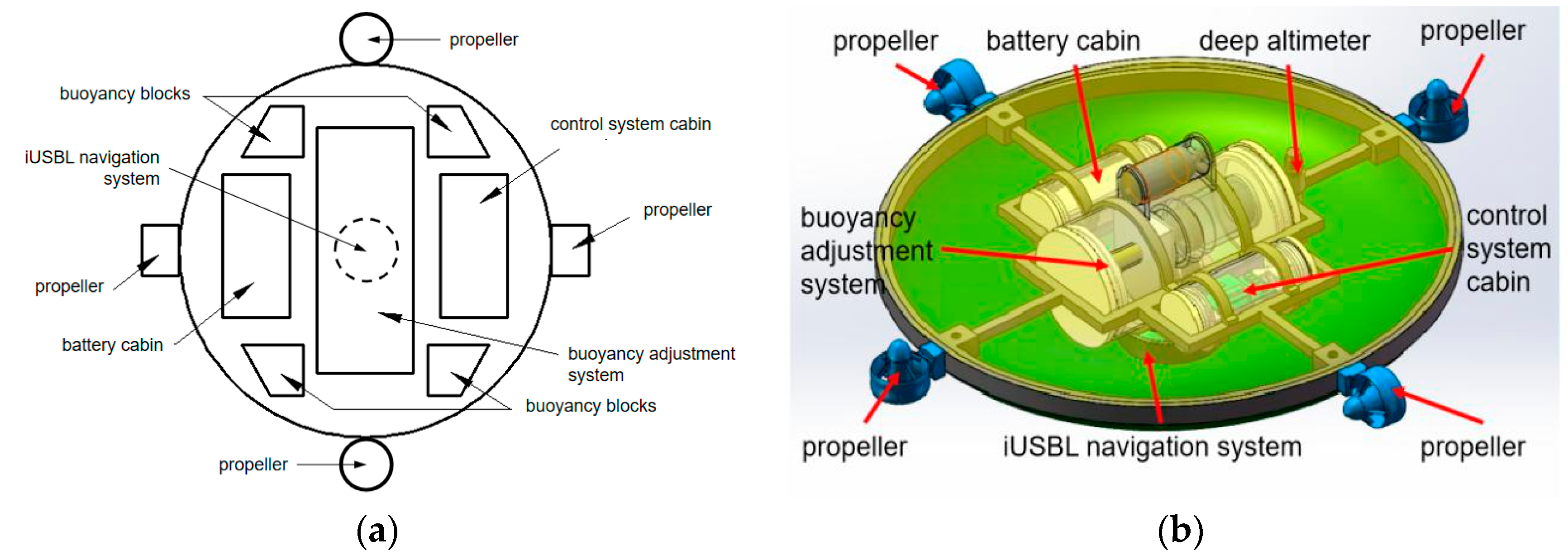 Applsci 09 04072 g006 Applsci 09 04072 g006