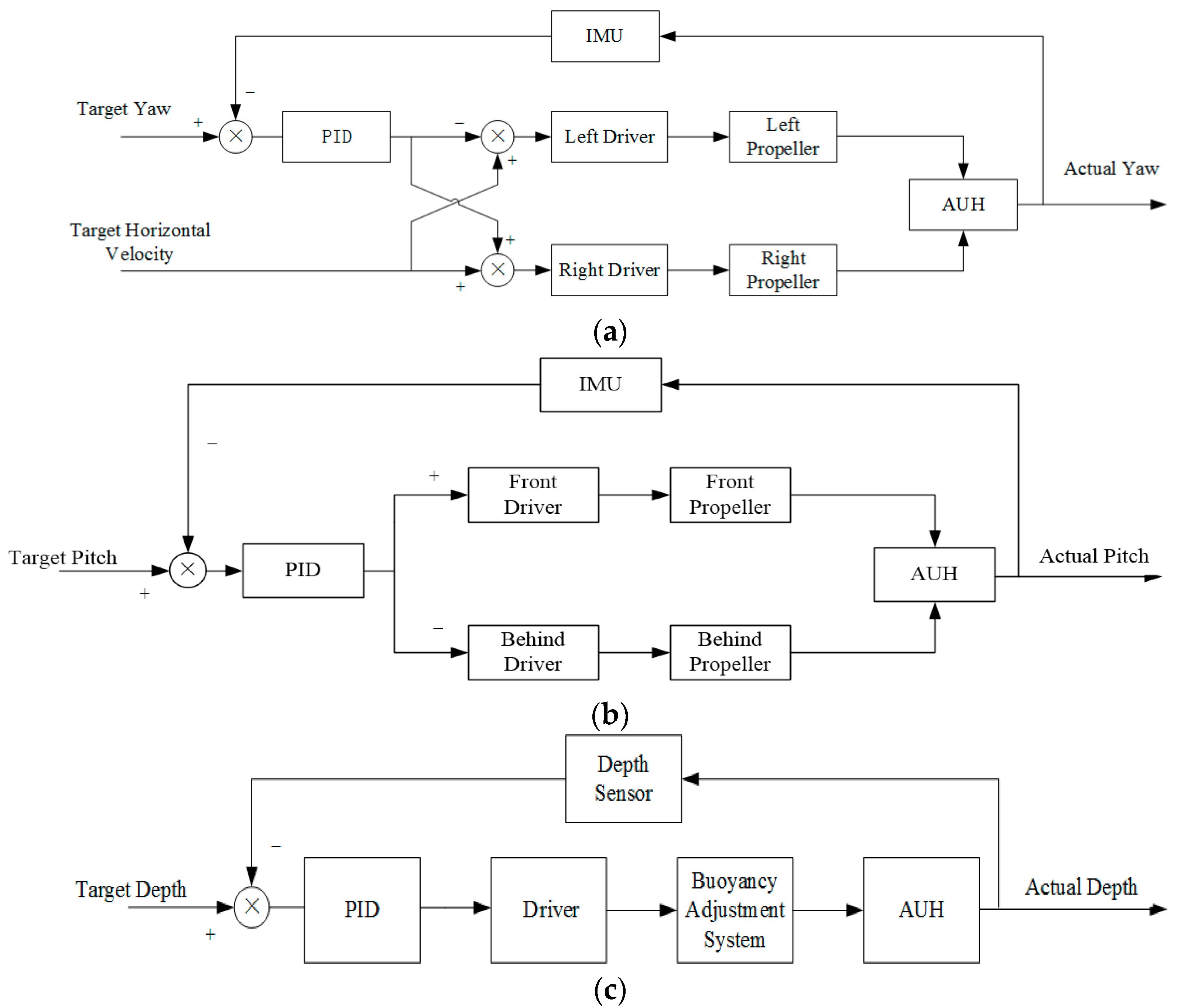 Applsci 09 04072 g009 Applsci 09 04072 g009
