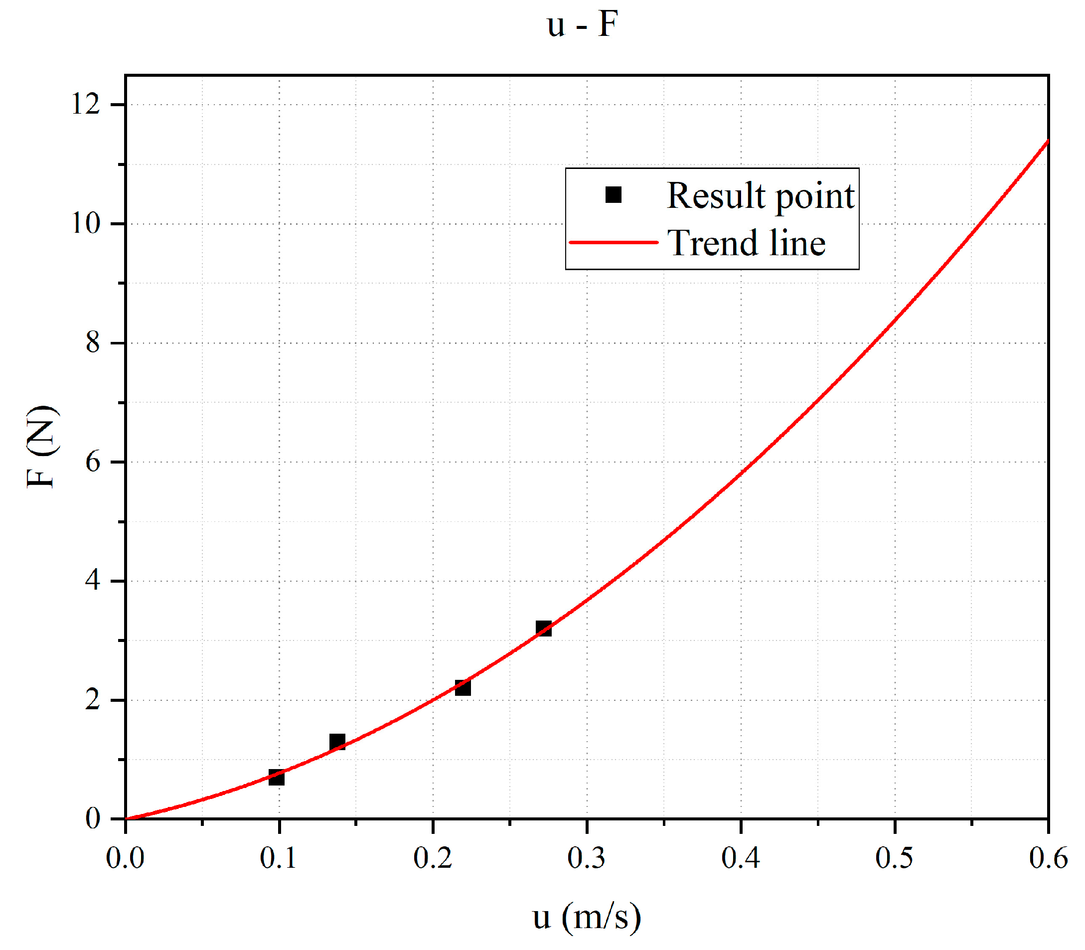Applsci 09 04072 g010 Applsci 09 04072 g010