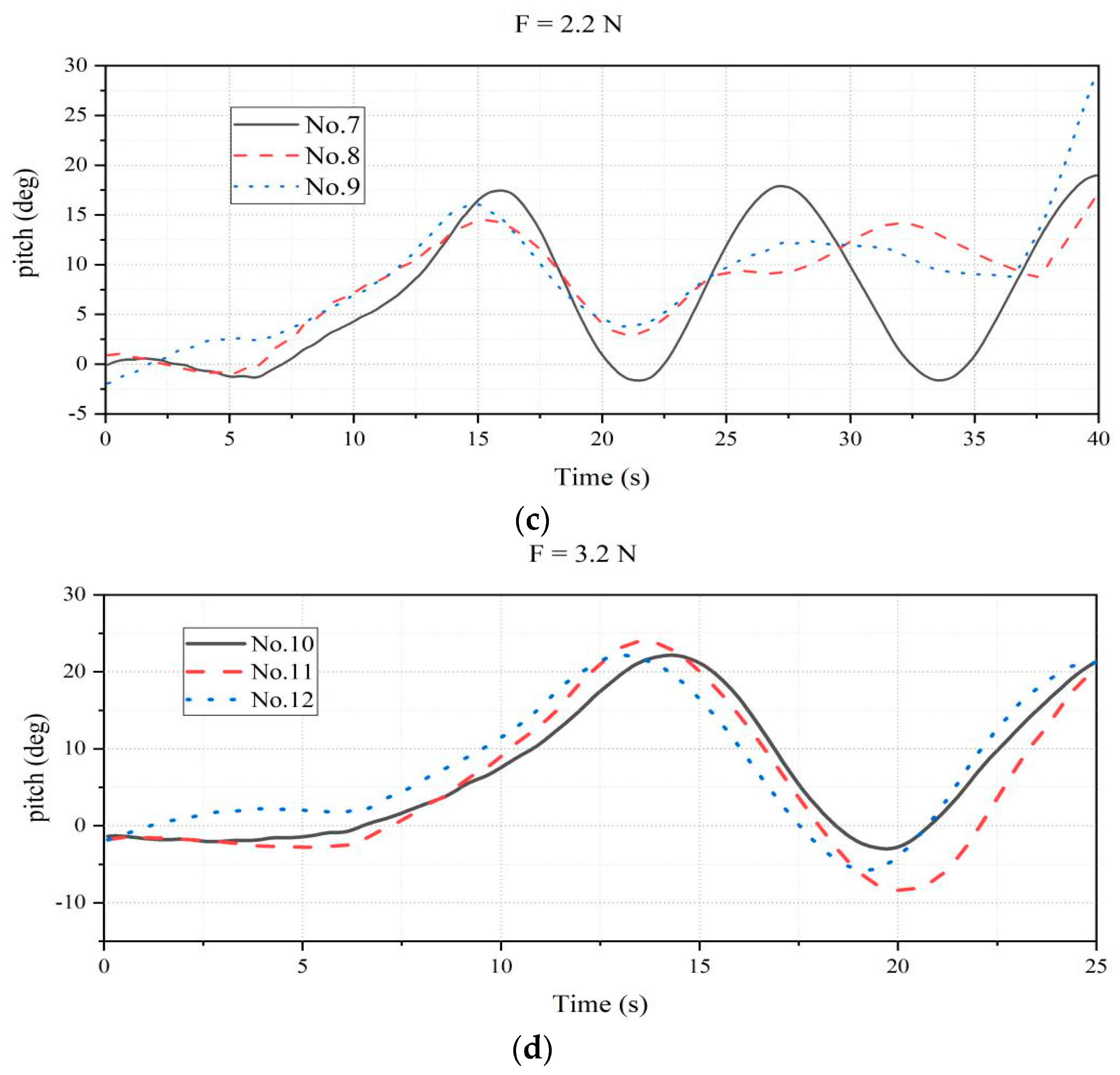Applsci 09 04072 g011b Applsci 09 04072 g011b