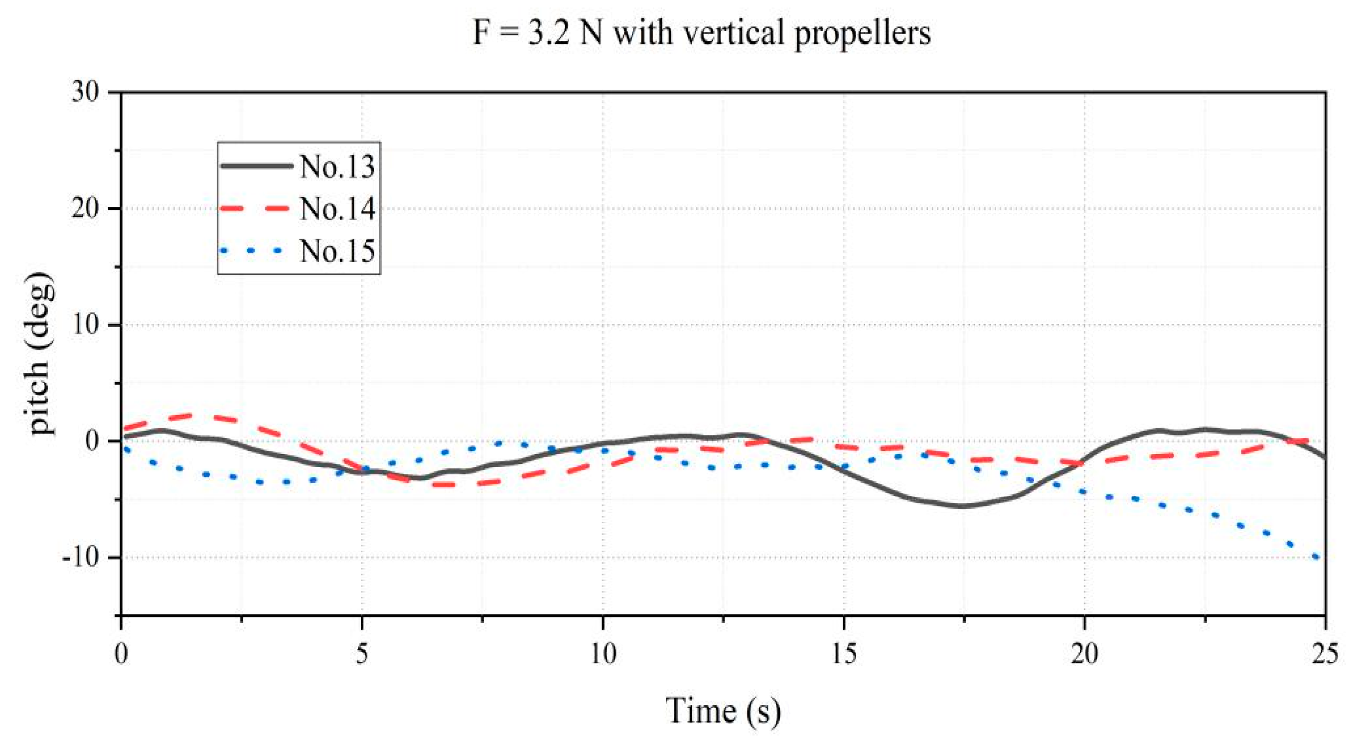 Applsci 09 04072 g012 Applsci 09 04072 g012