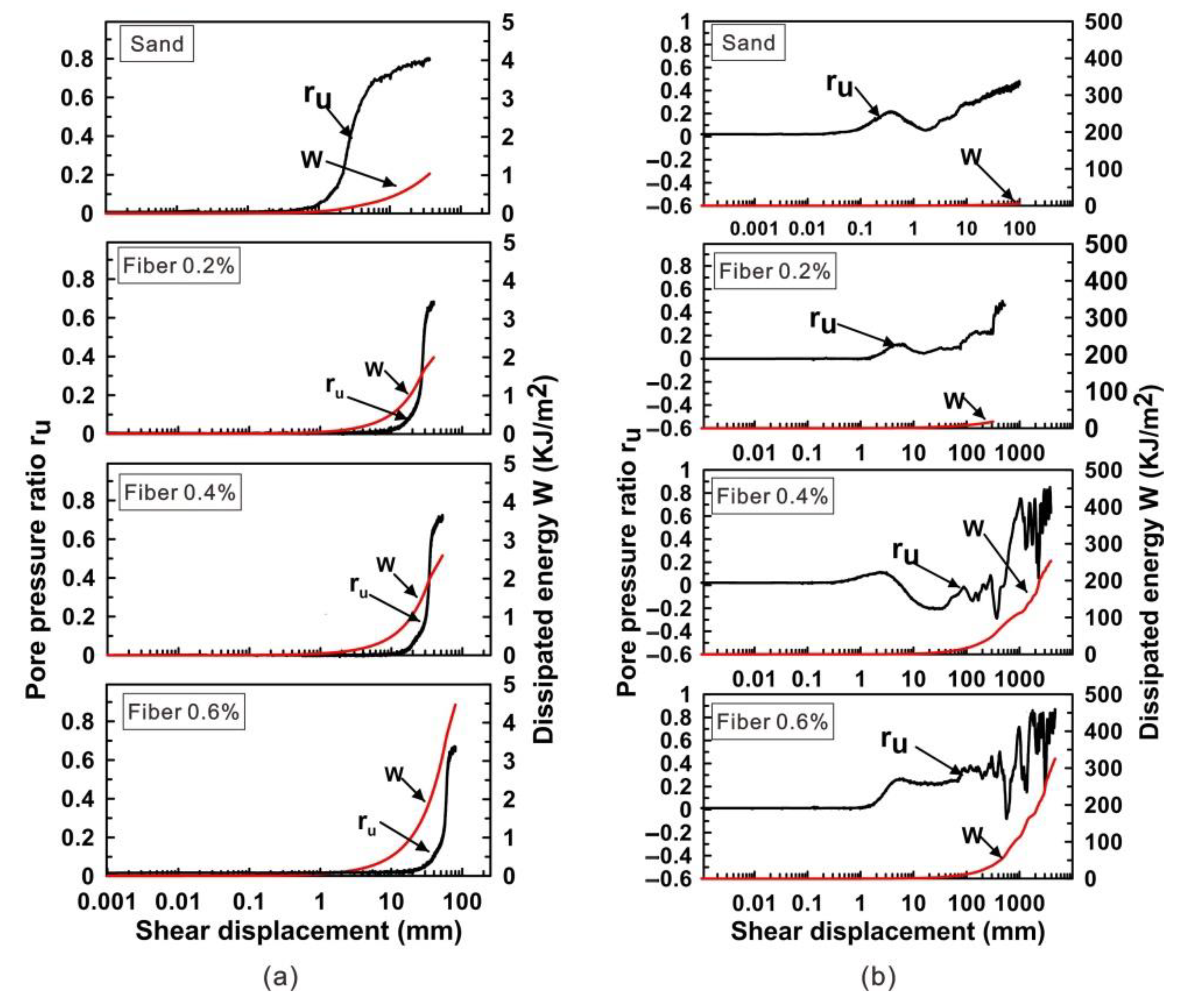 Applsci 09 04078 g005