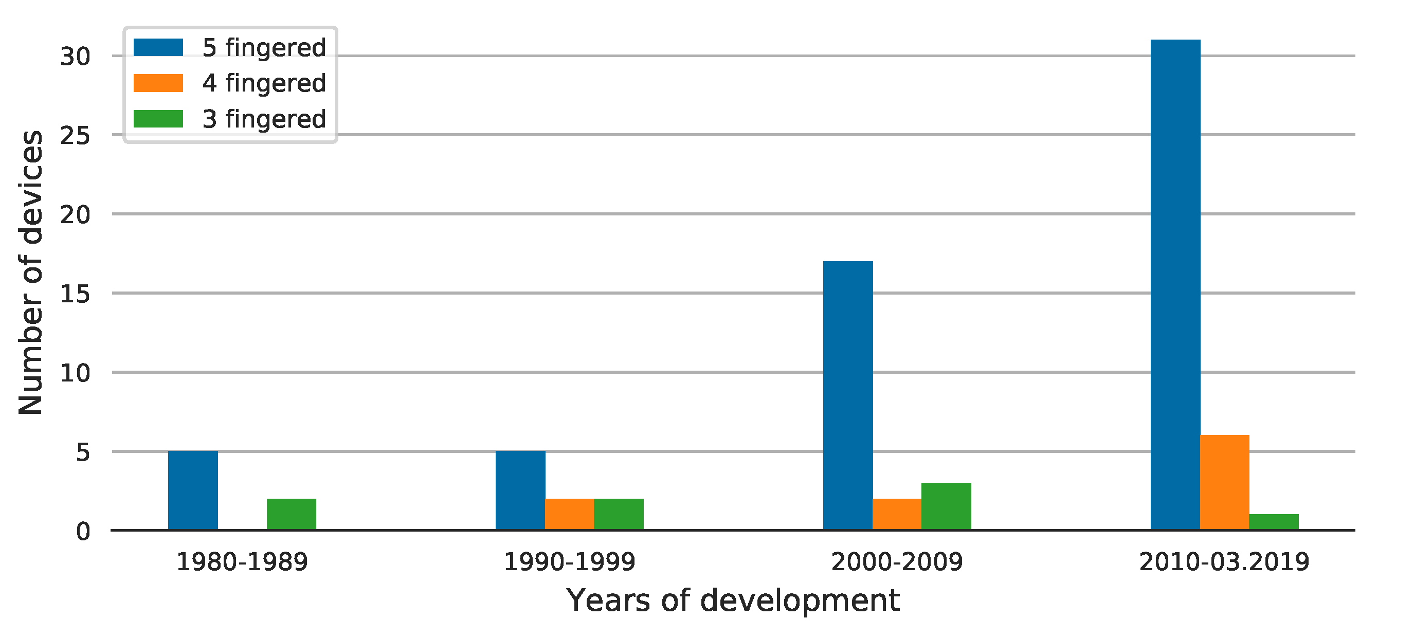 Applsci 09 04090 g003