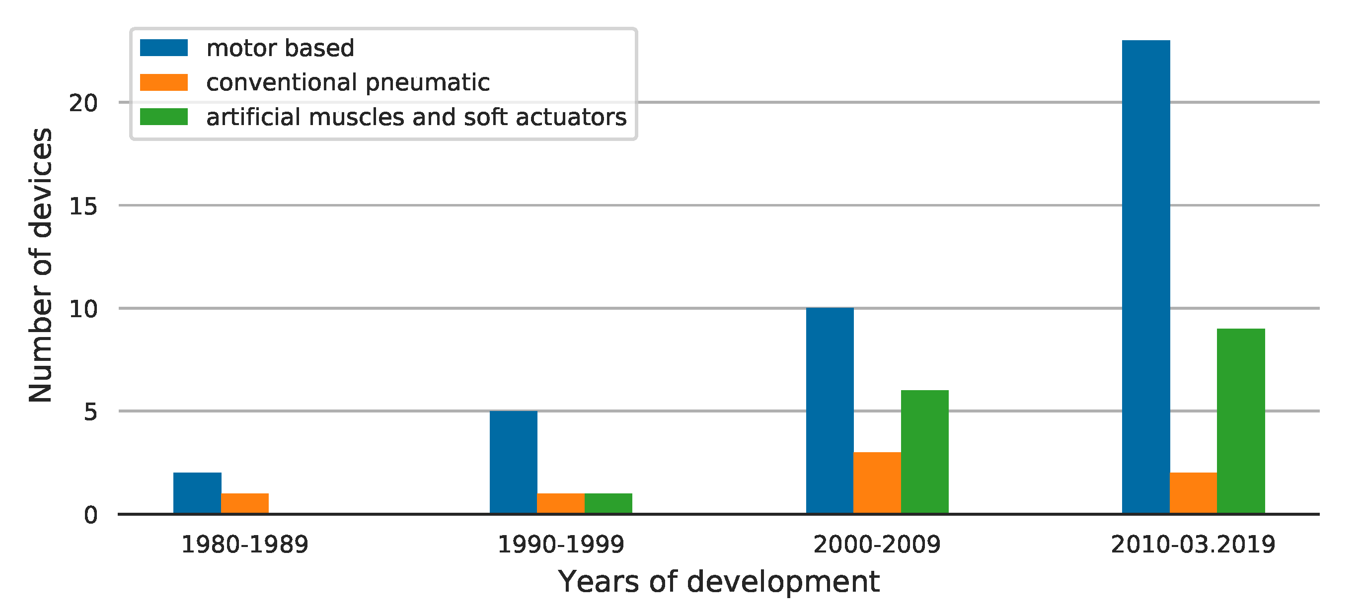 Applsci 09 04090 g005