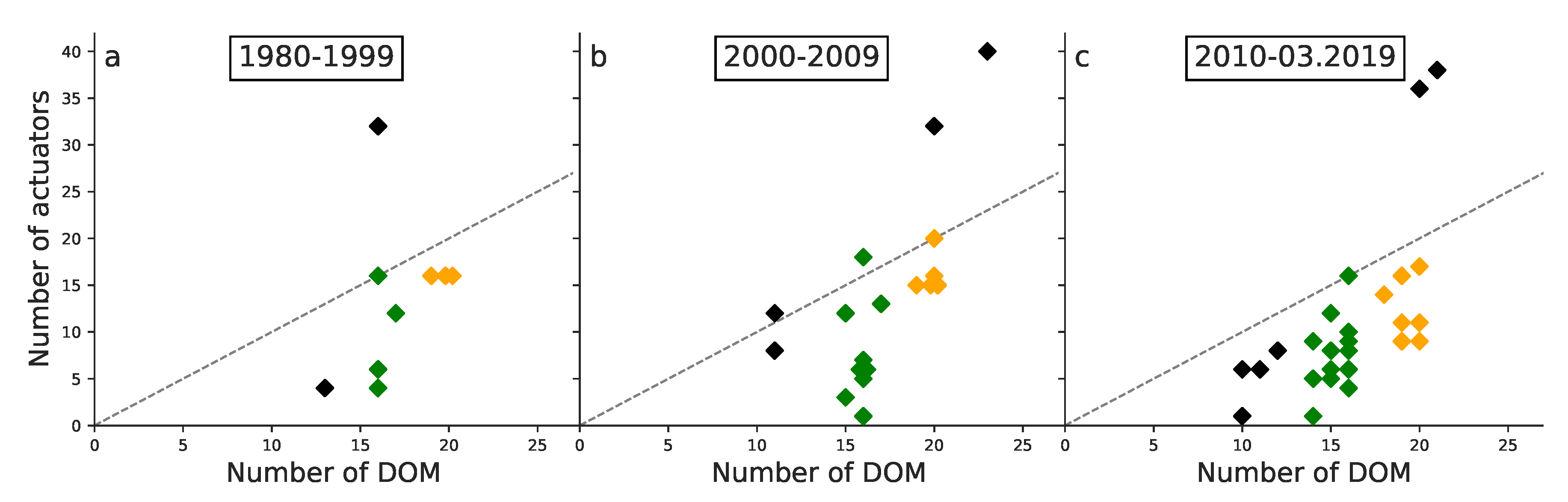 Applsci 09 04090 g006