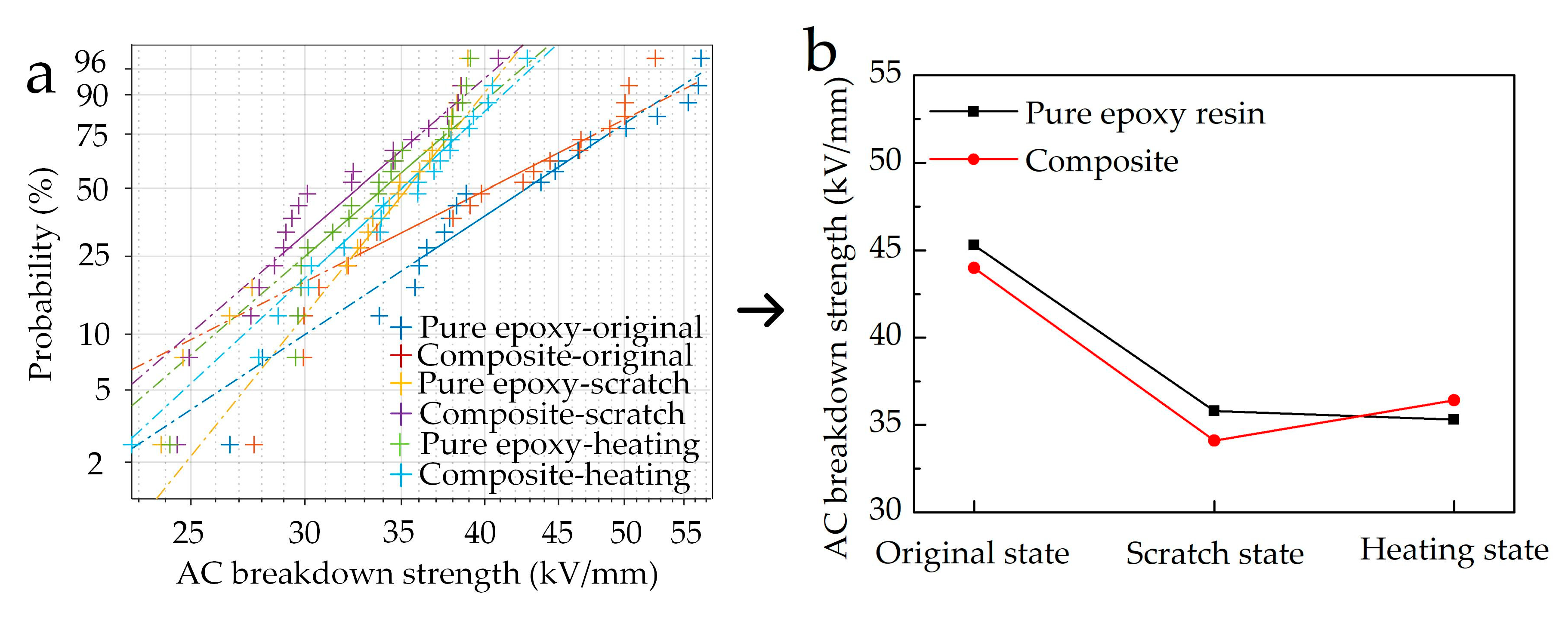 Applsci 09 04098 g006