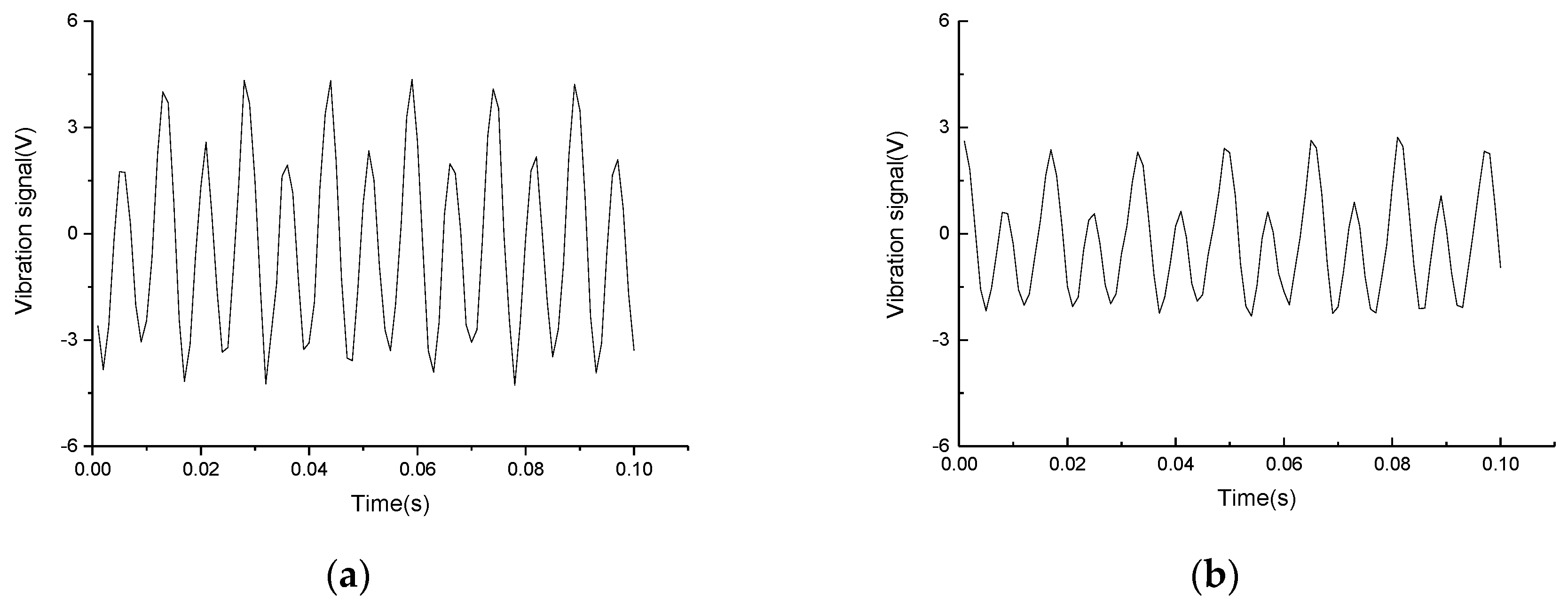 Applsci 09 04122 g003