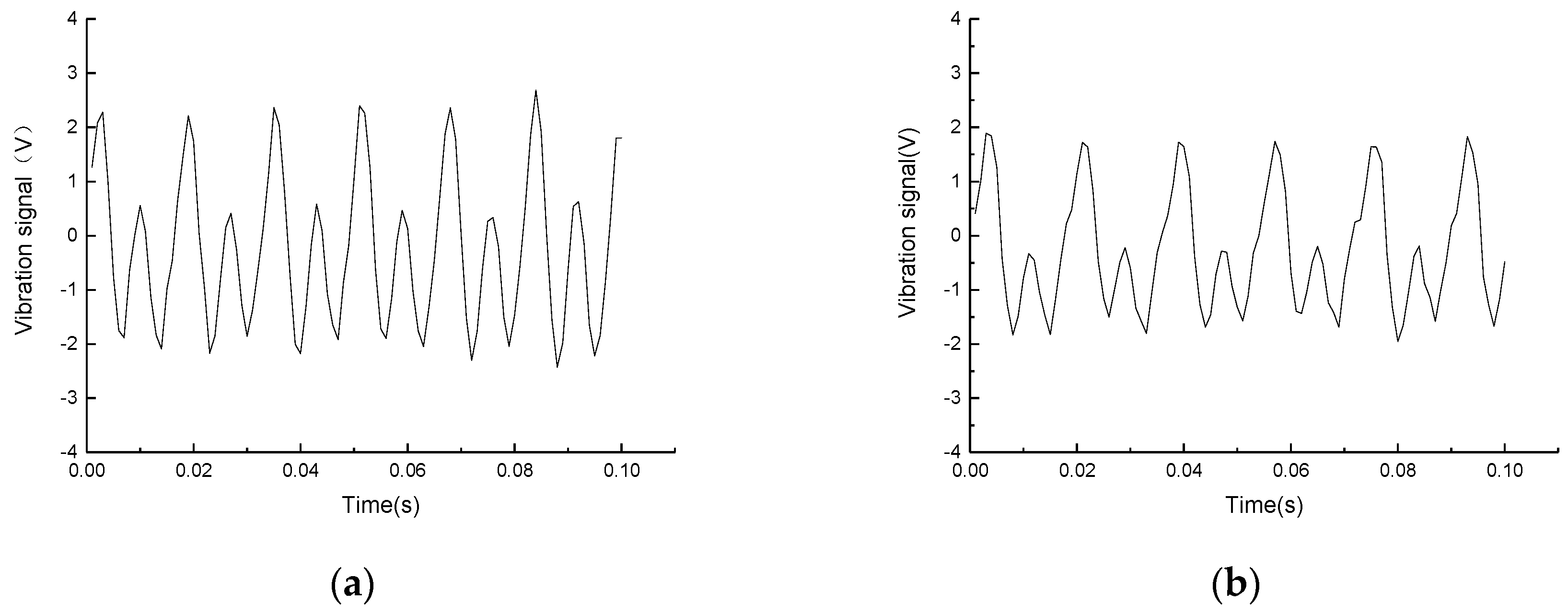 Applsci 09 04122 g005