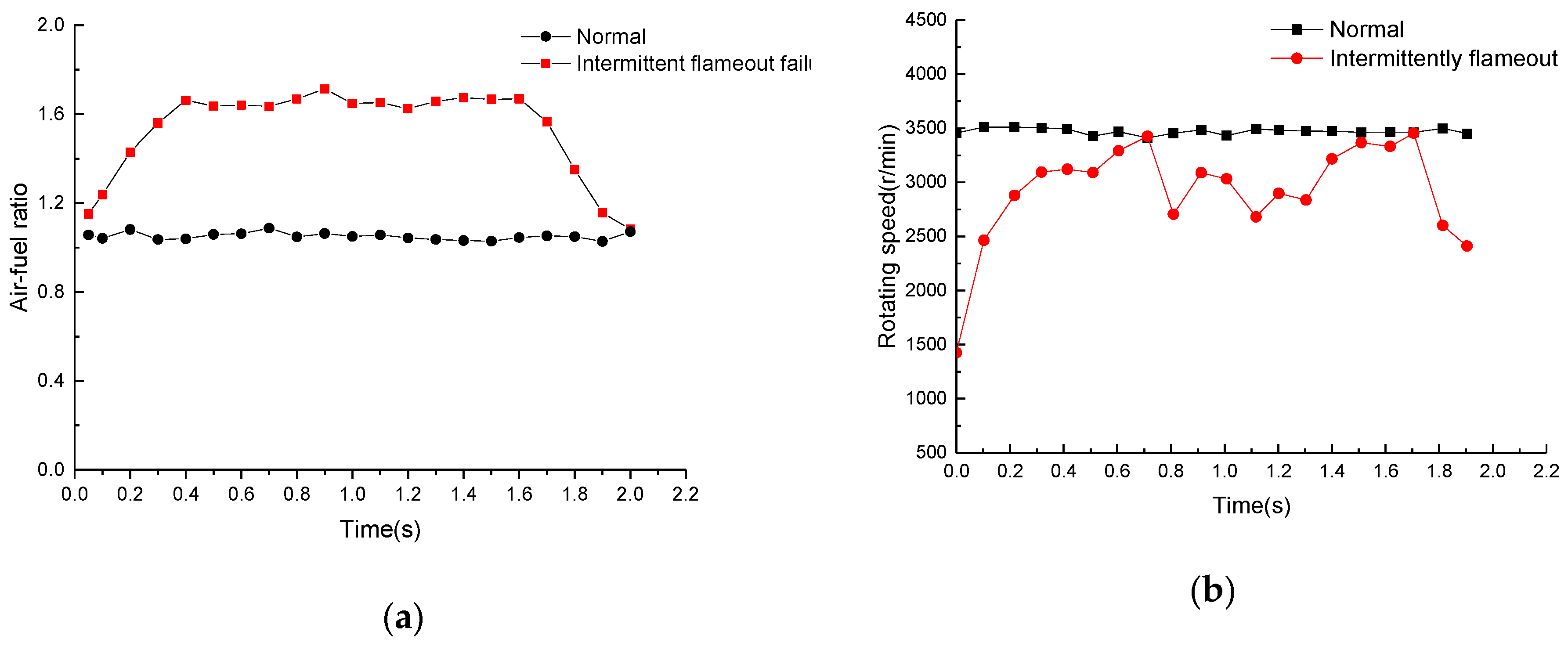Applsci 09 04122 g008