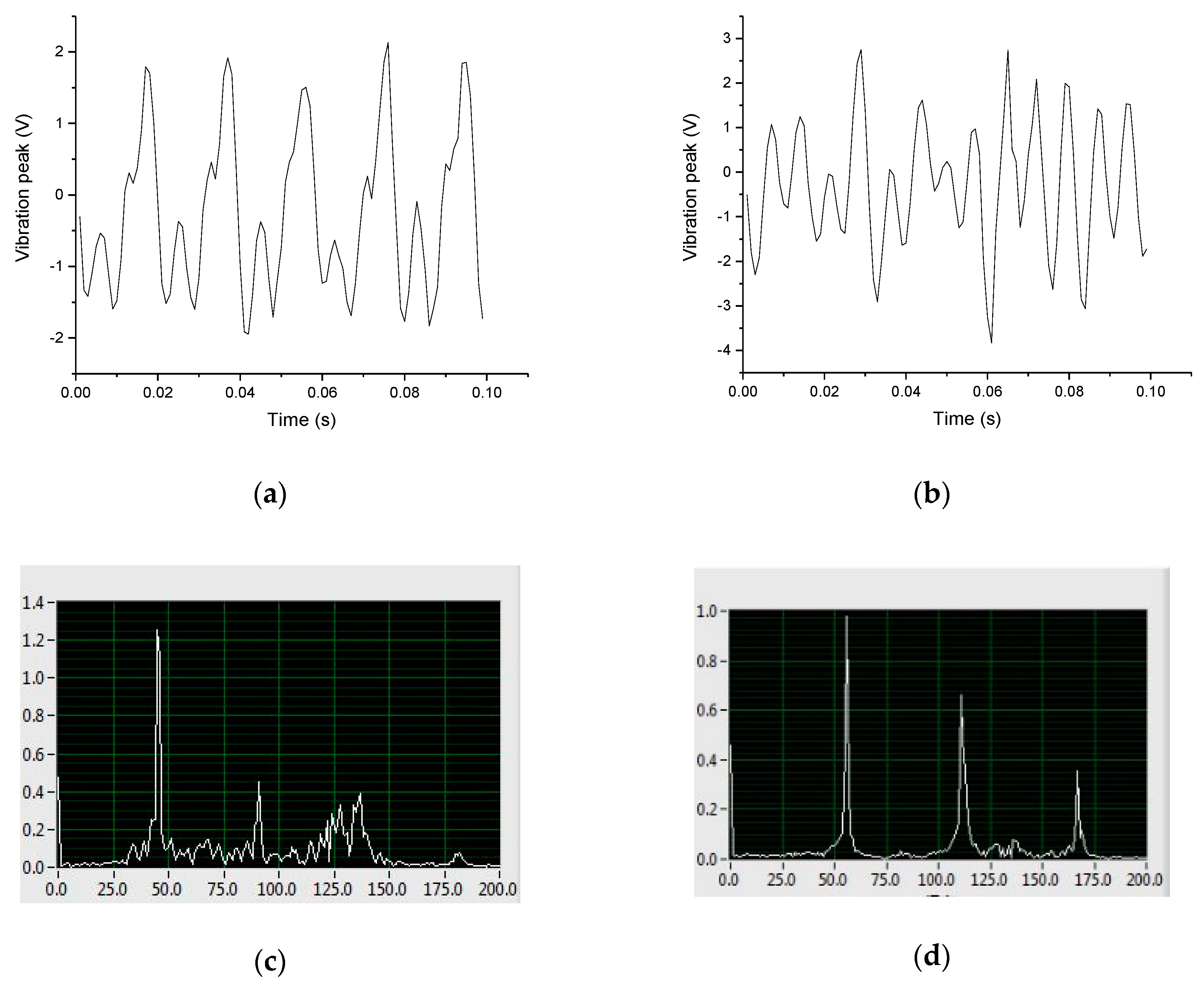 Applsci 09 04122 g009