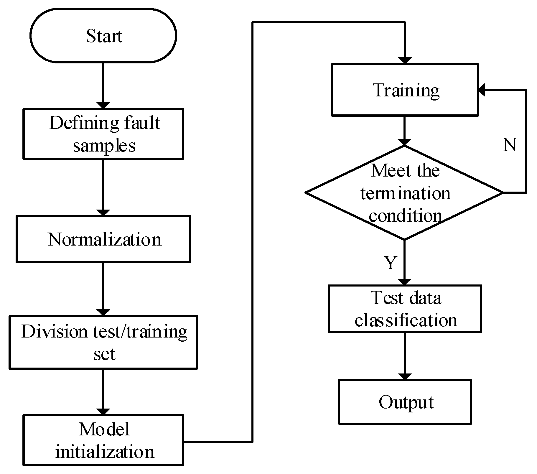 Applsci 09 04122 g010