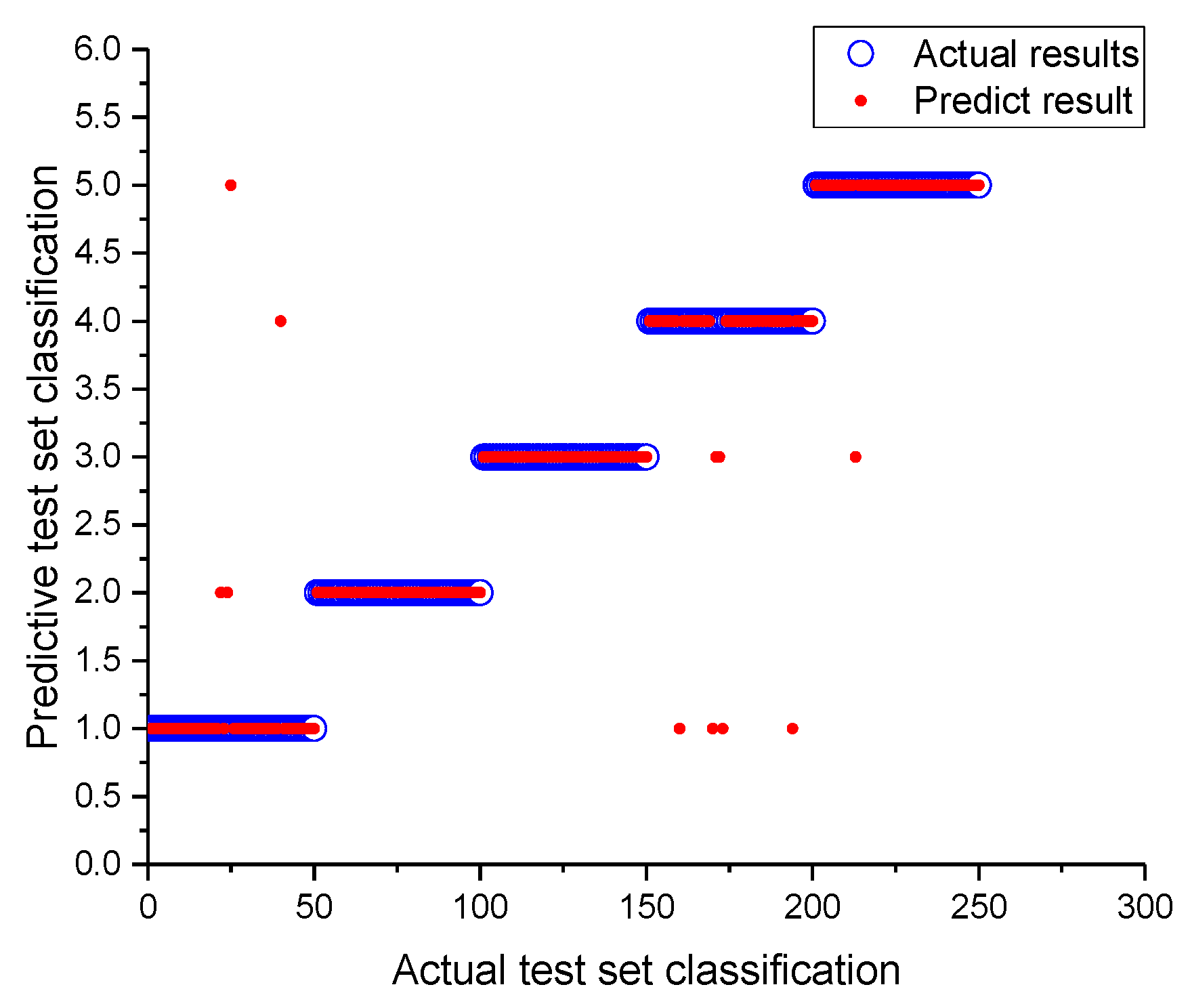 Applsci 09 04122 g011