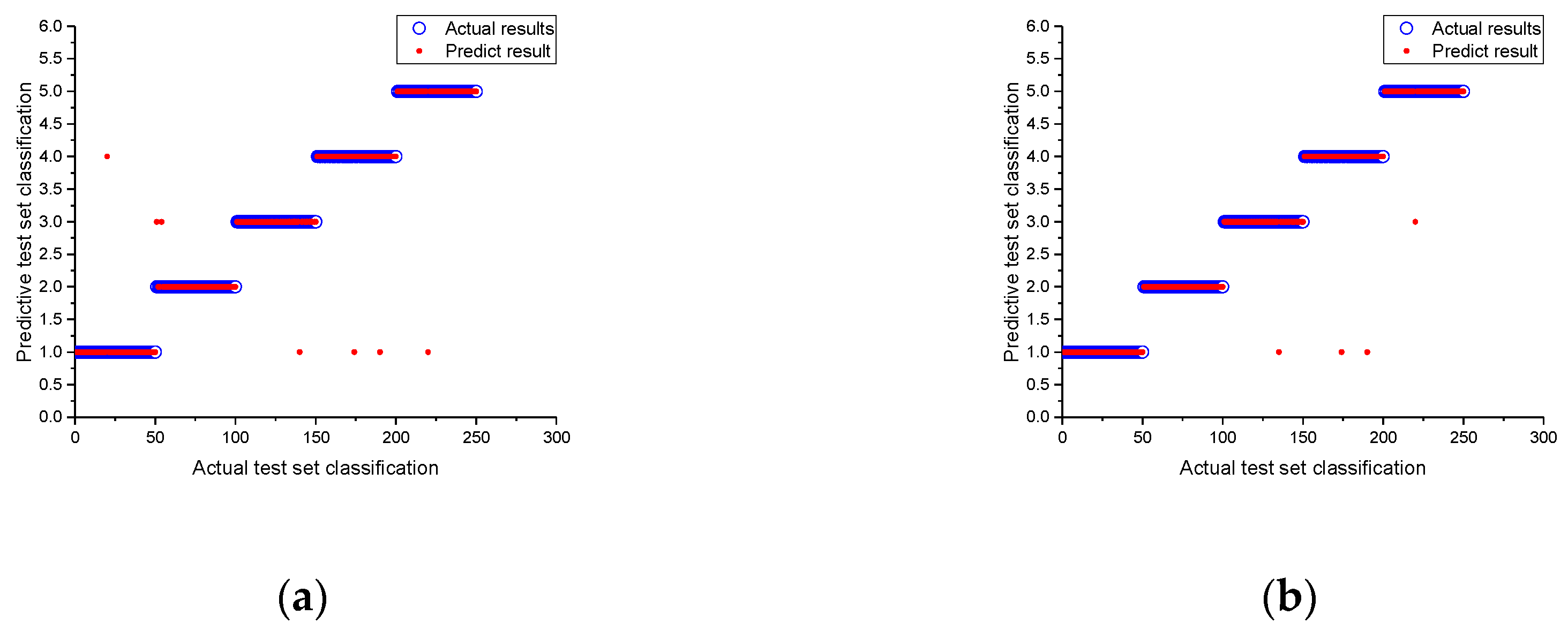 Applsci 09 04122 g013a