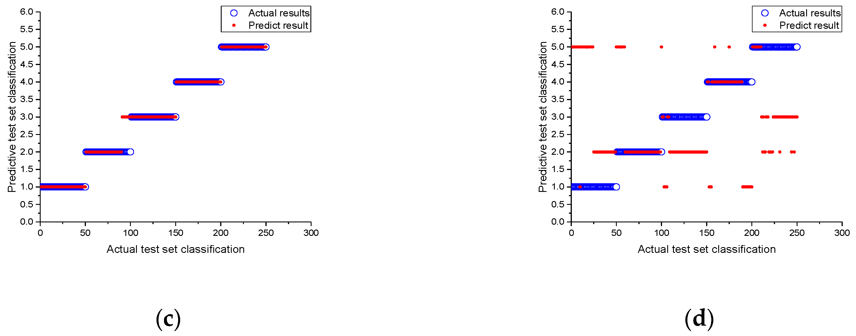 Applsci 09 04122 g013b