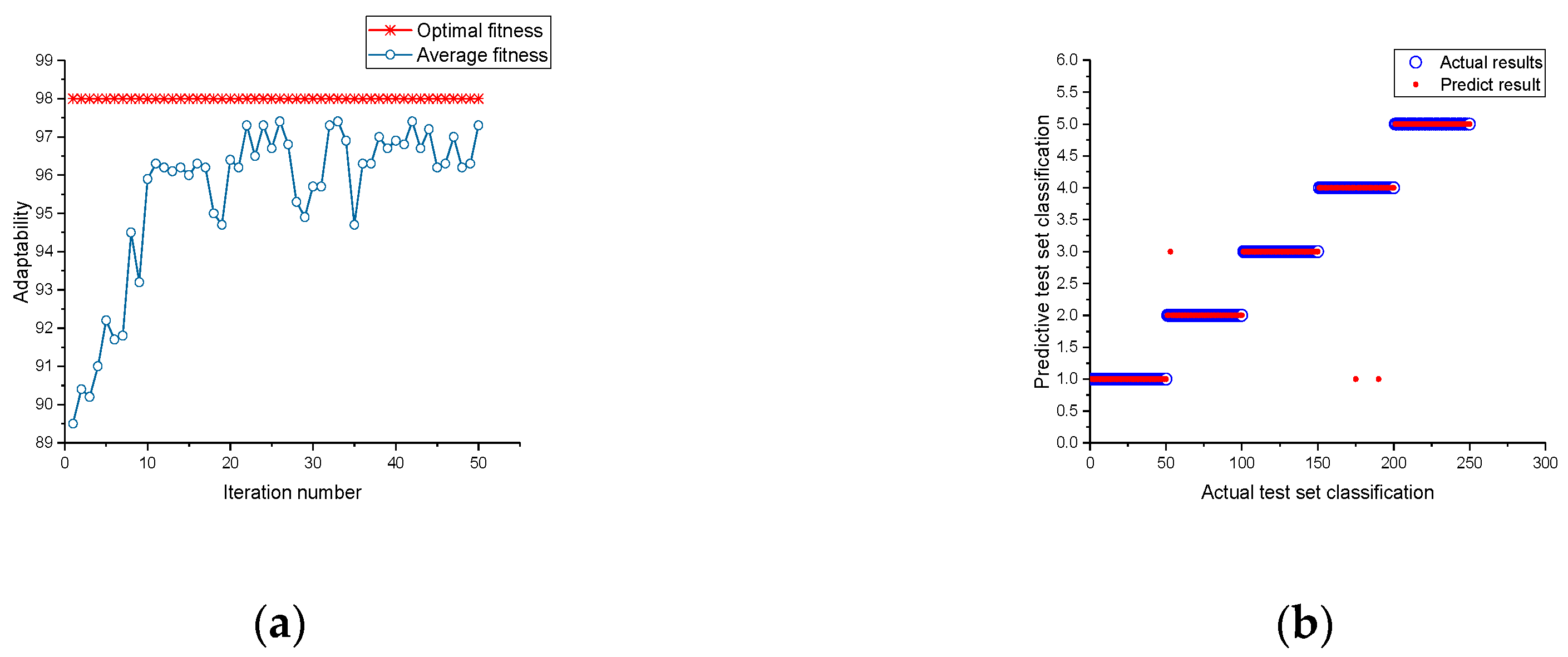 Applsci 09 04122 g014