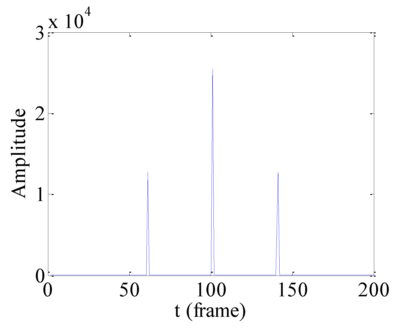 Applsci 09 04123 g003