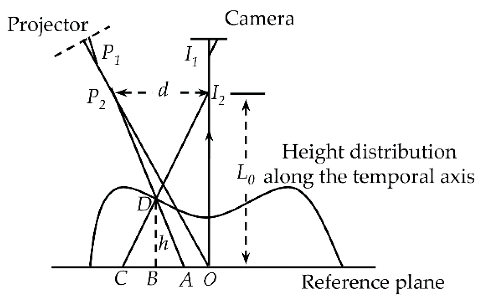 Applsci 09 04123 g005