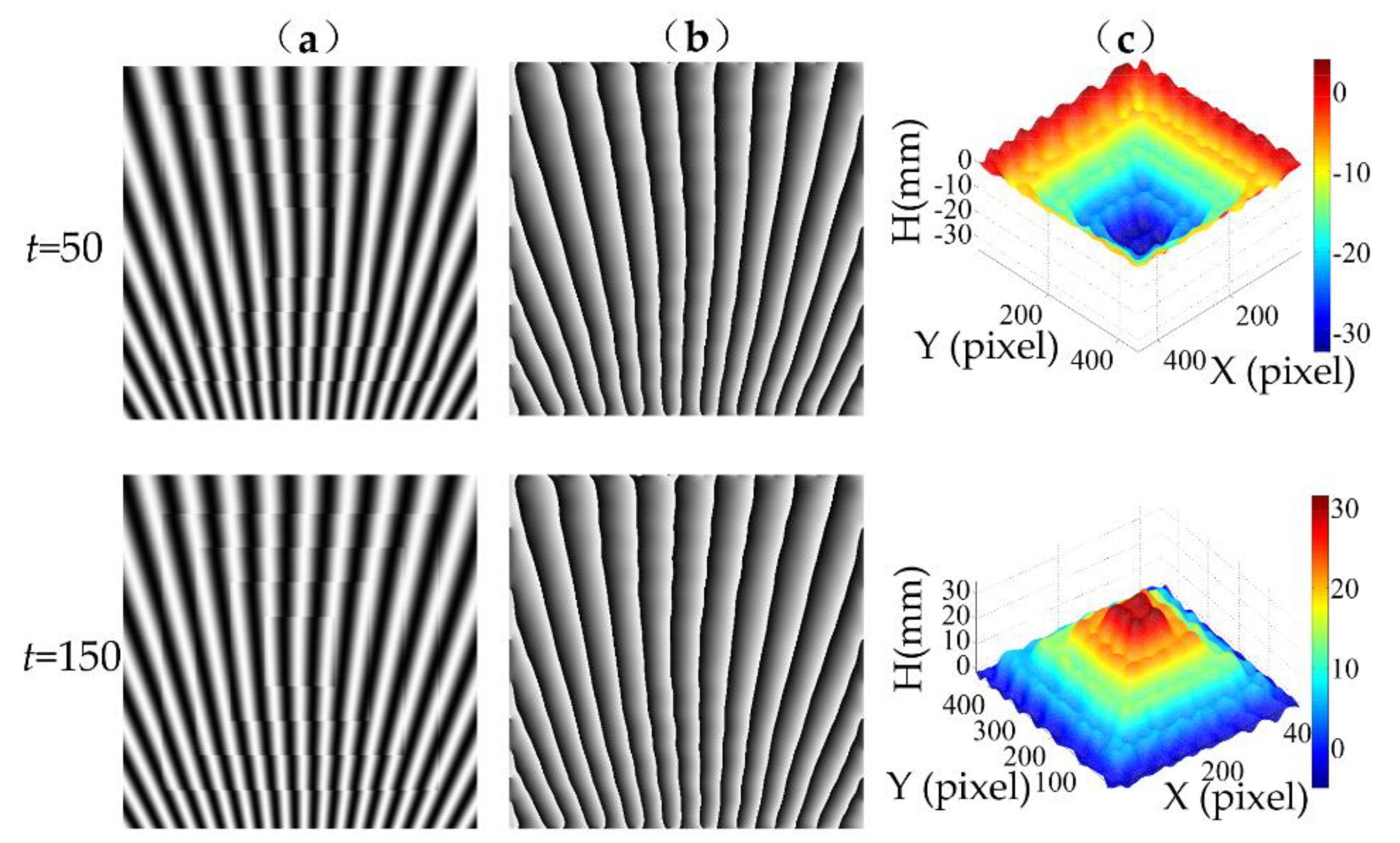 Applsci 09 04123 g007