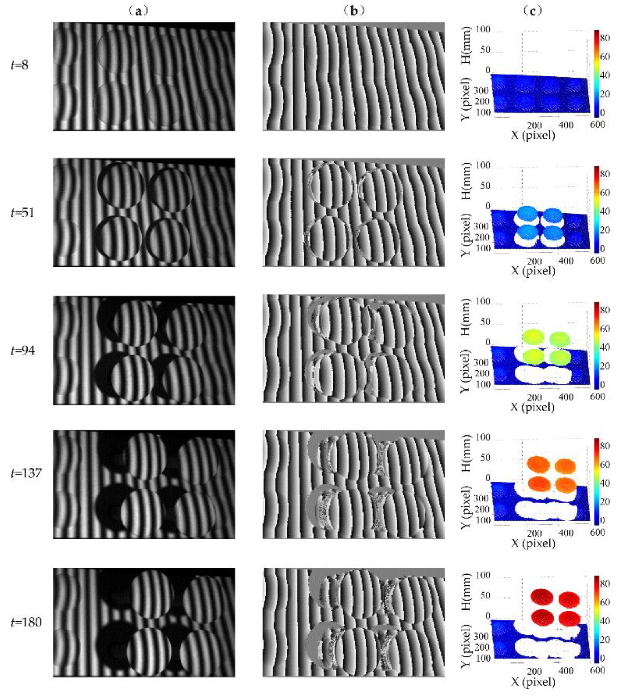 Applsci 09 04123 g014