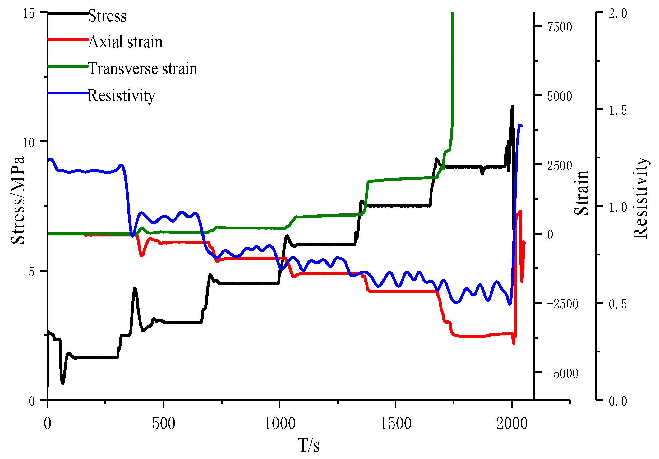 Applsci 09 04124 g004