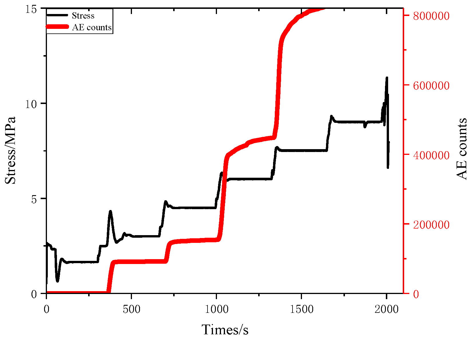 Applsci 09 04124 g005