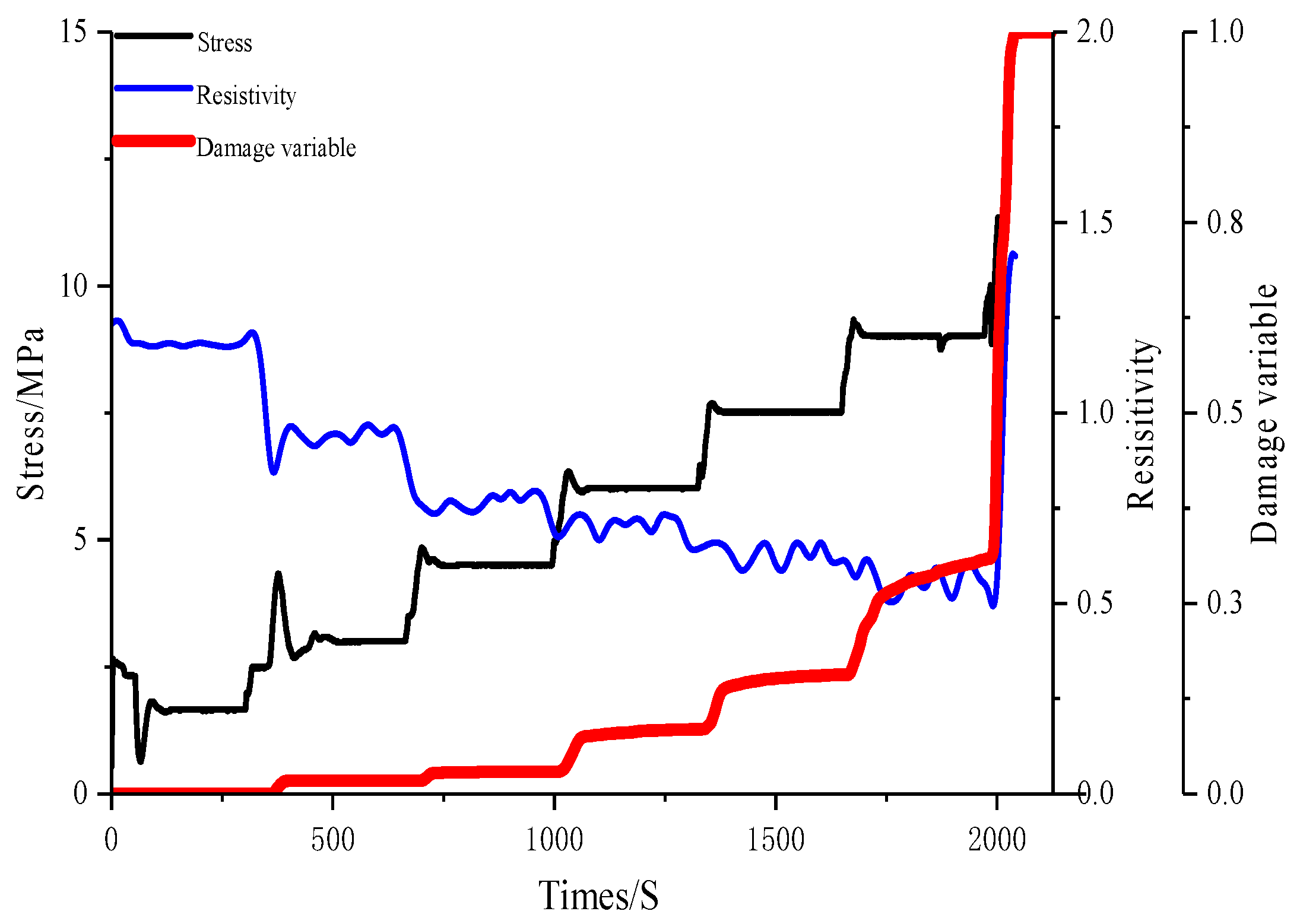 Applsci 09 04124 g007