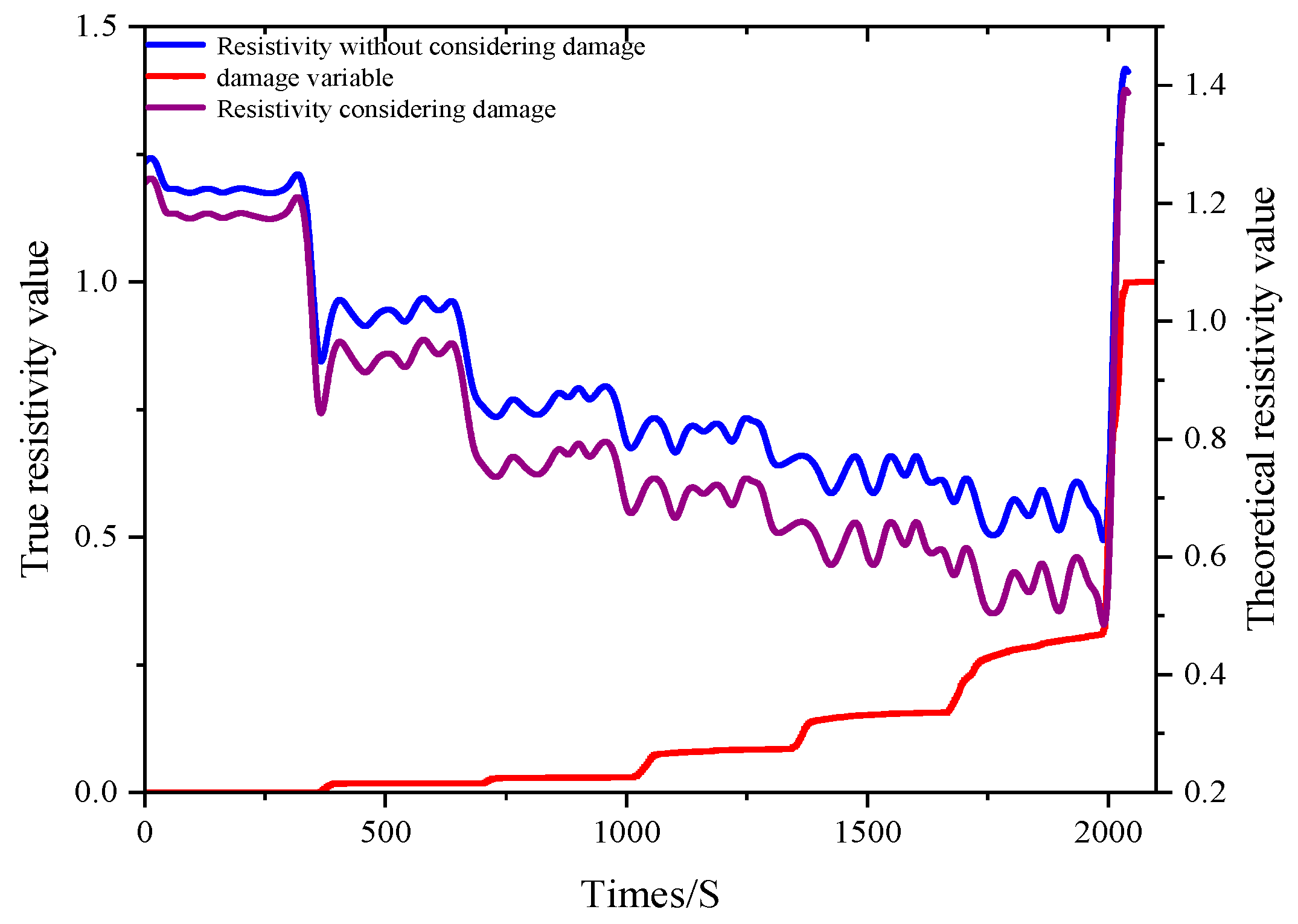 Applsci 09 04124 g008