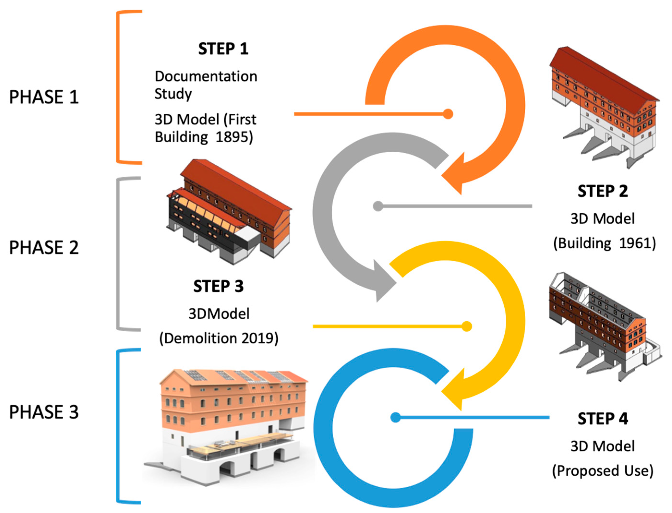 Applsci 09 04134 g002