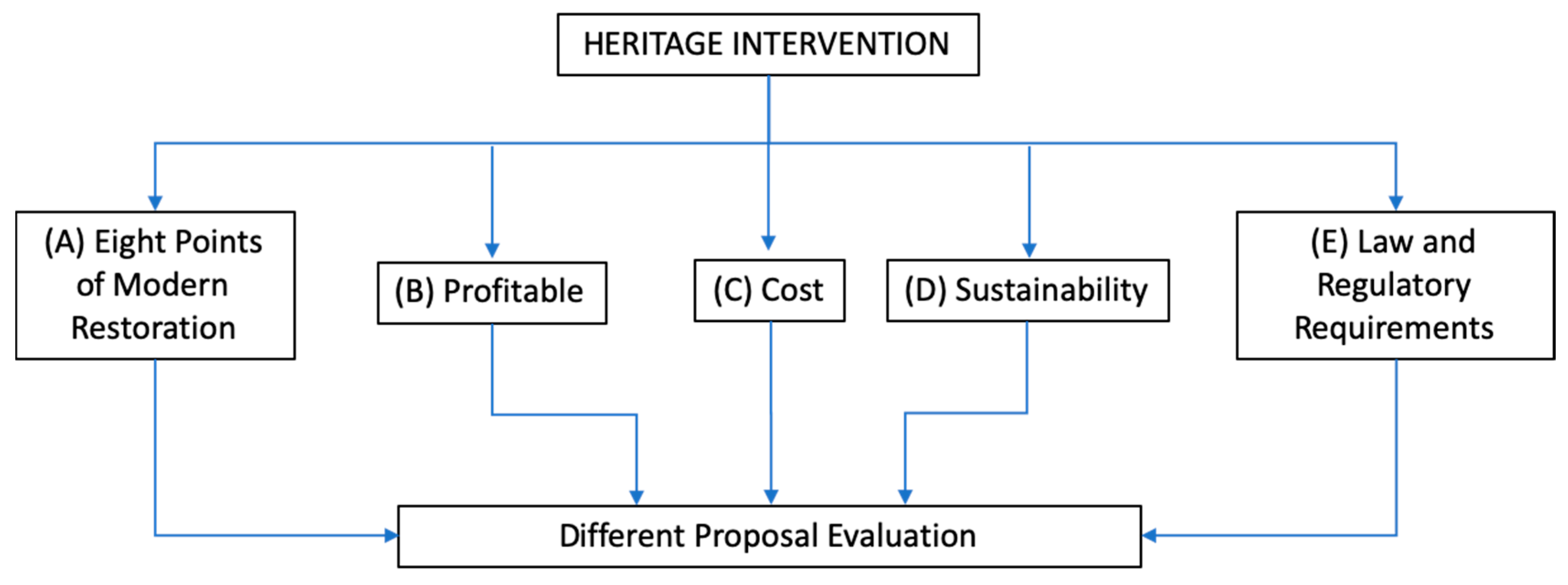 Applsci 09 04134 g004