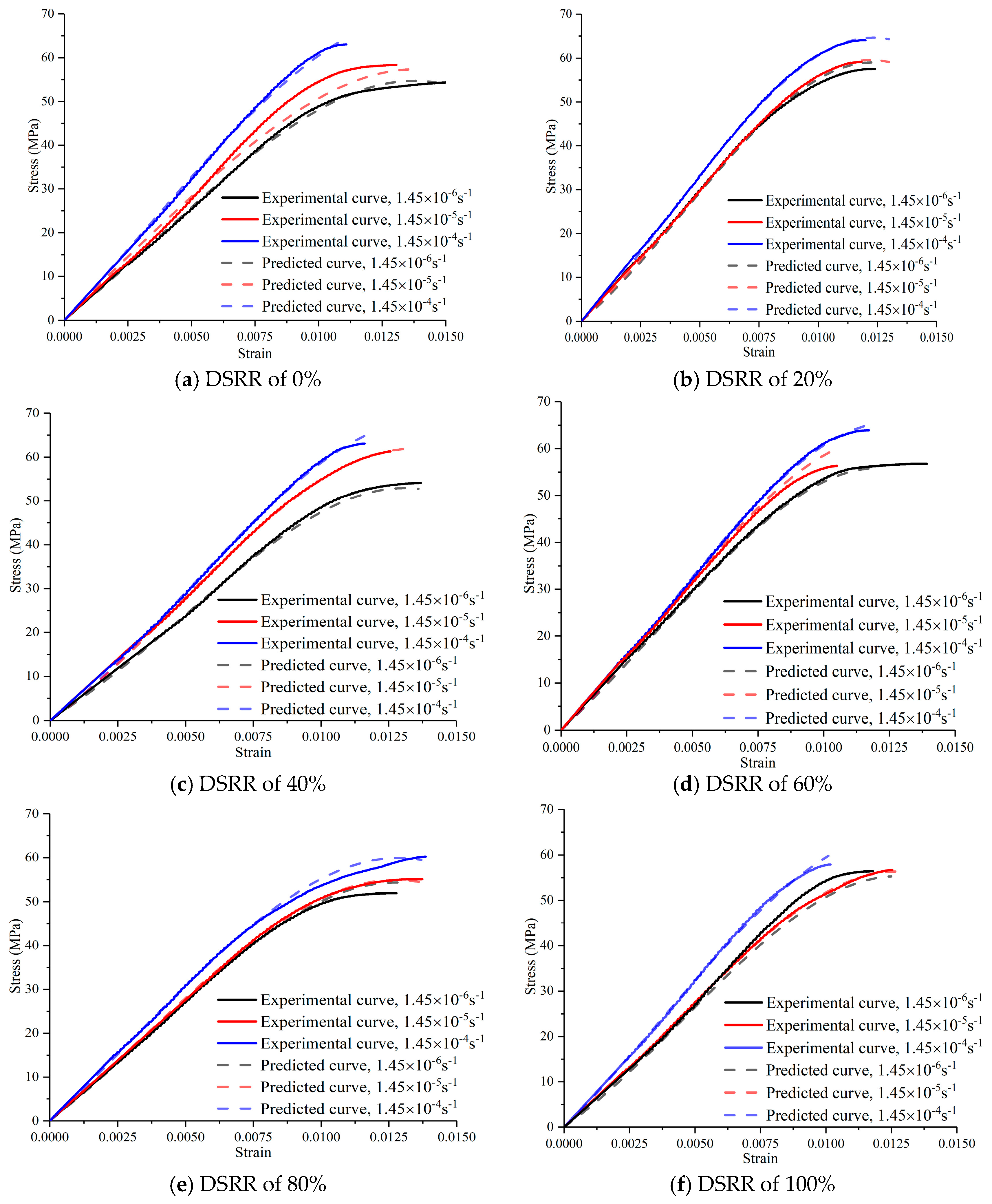 Applsci 09 04151 g007