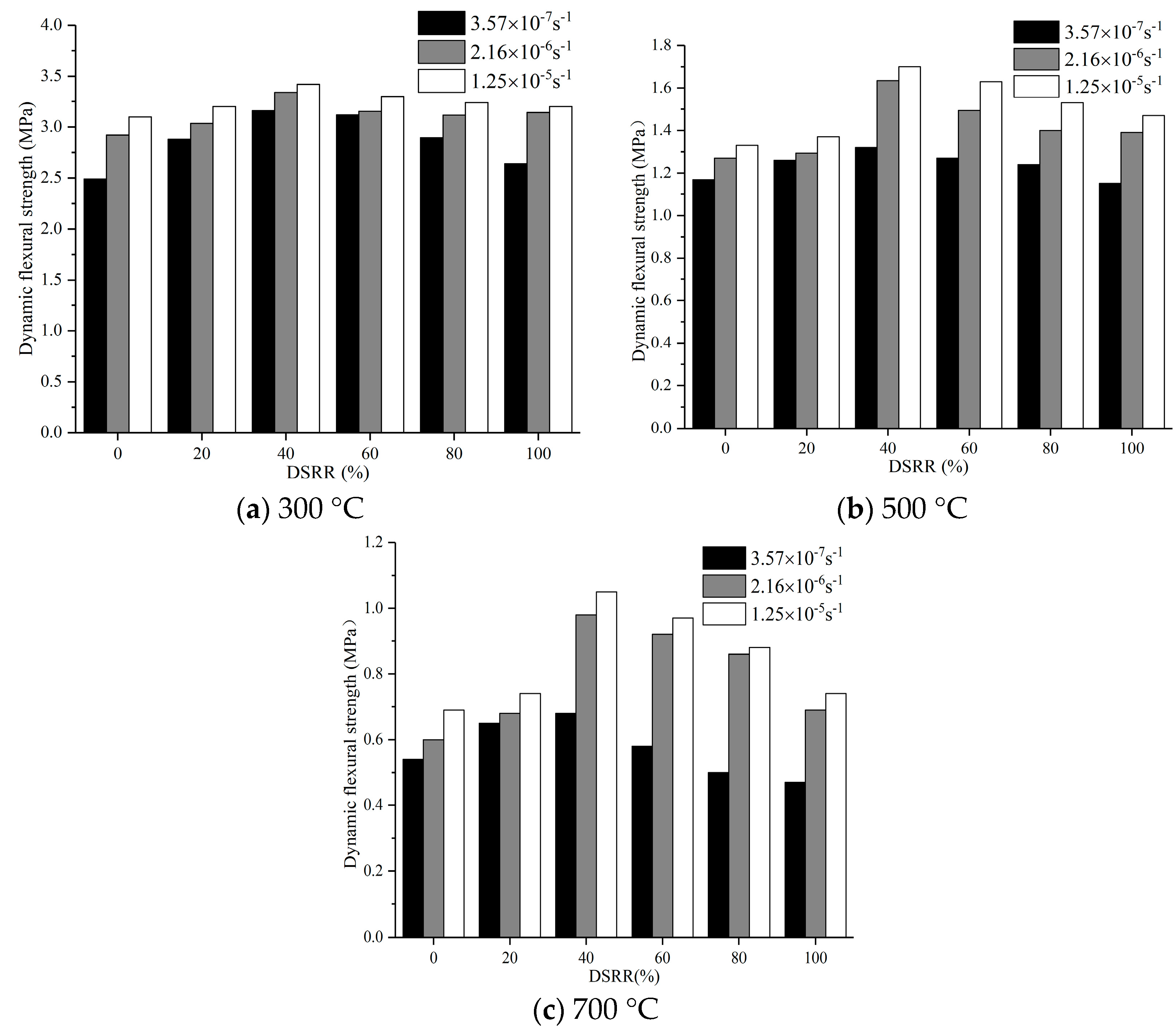 Applsci 09 04151 g008