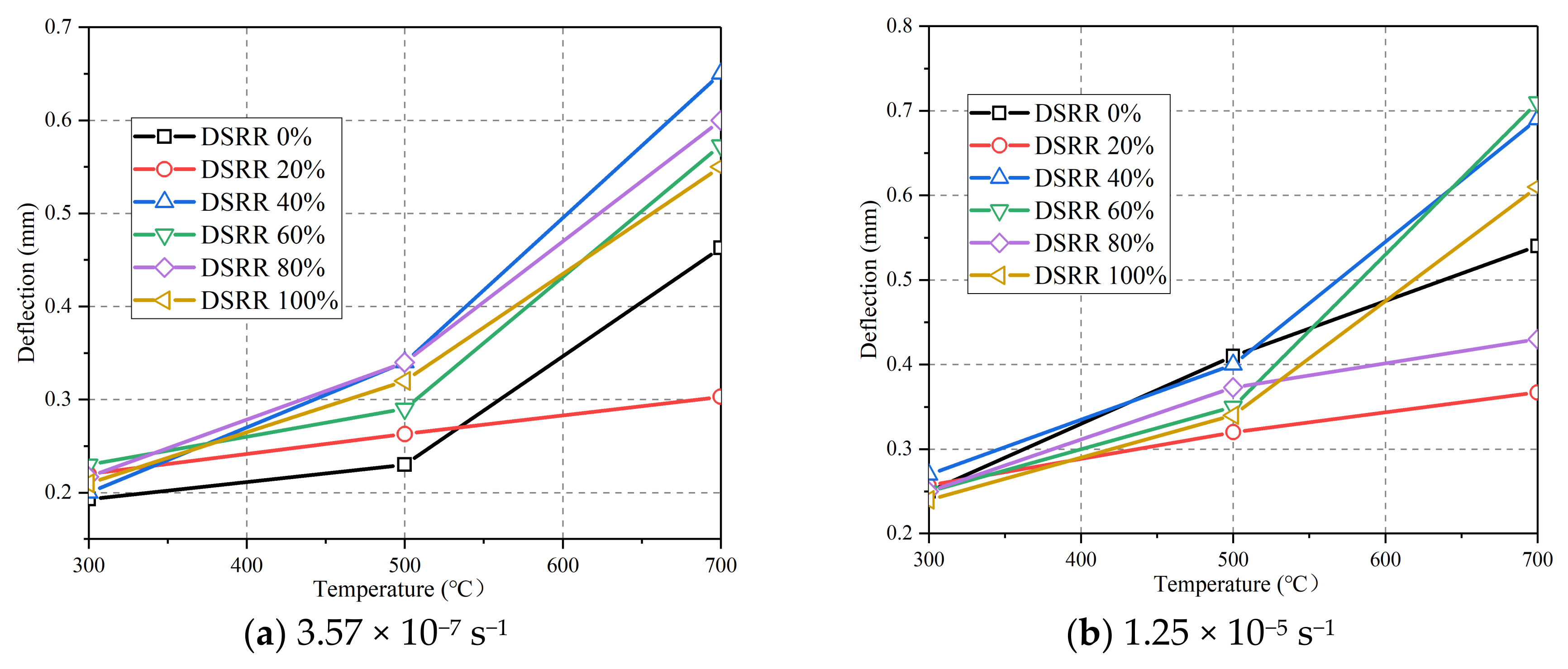 Applsci 09 04151 g010