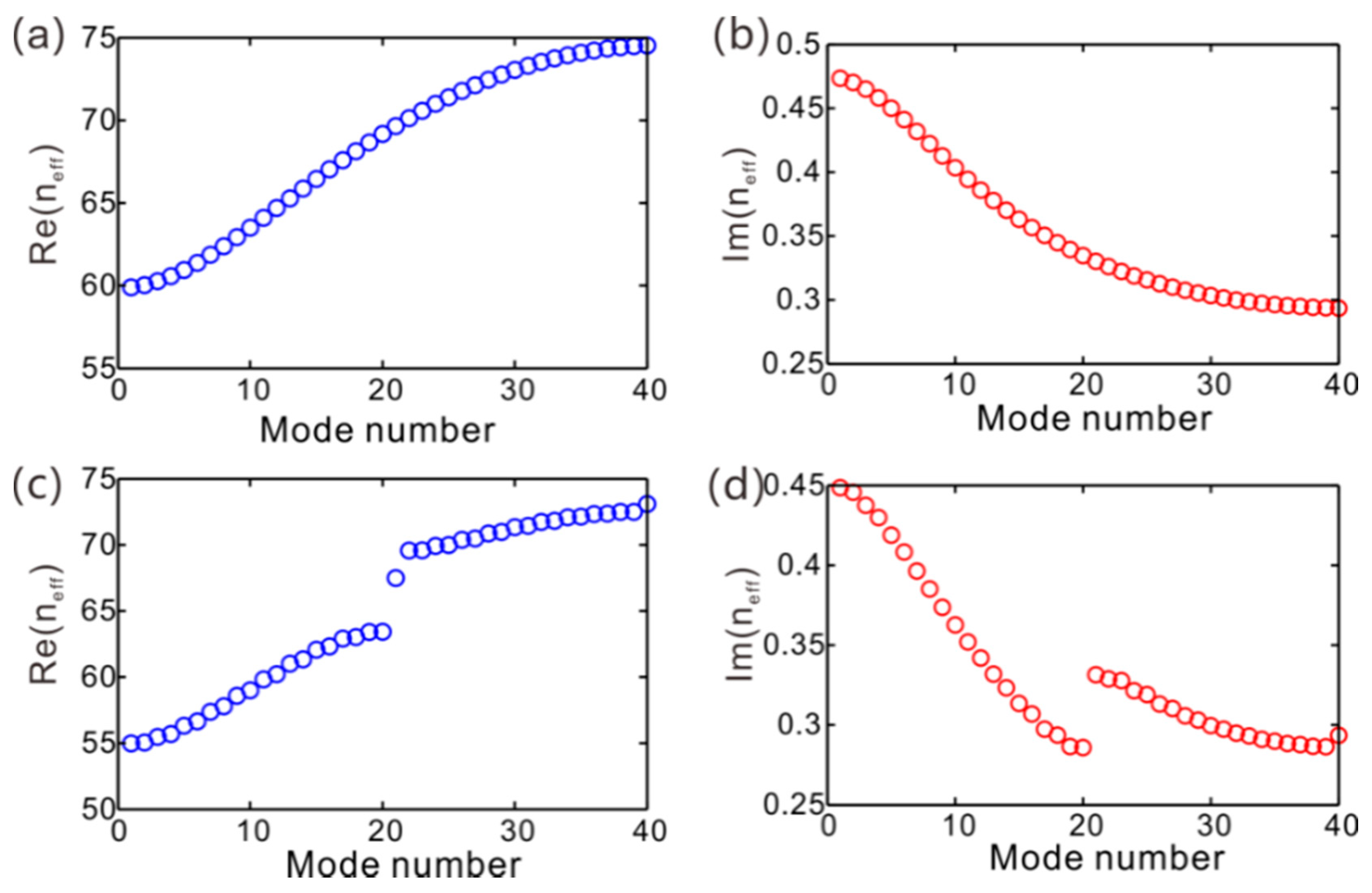 Applsci 09 04152 g002 Applsci 09 04152 g002