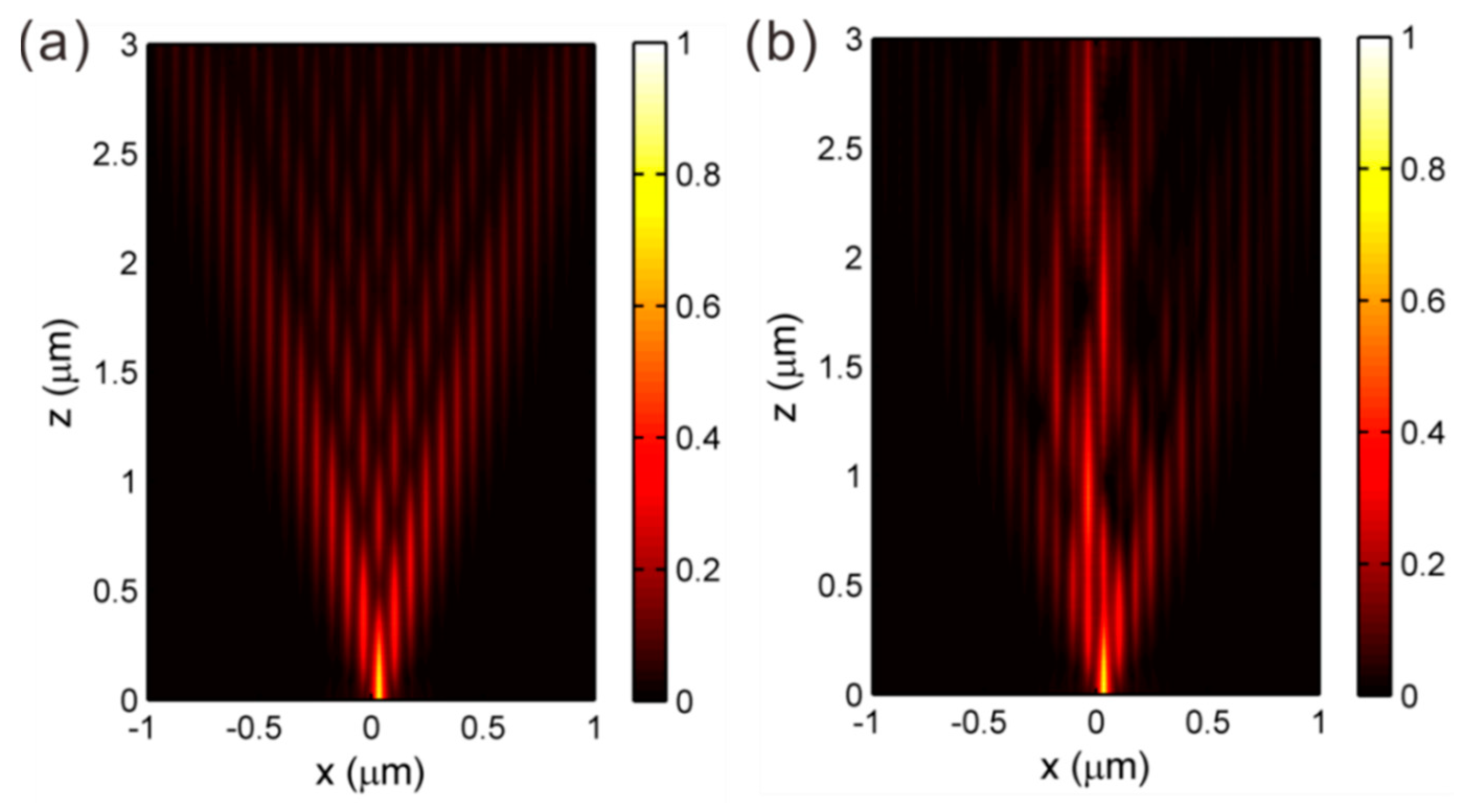 Applsci 09 04152 g004 Applsci 09 04152 g004