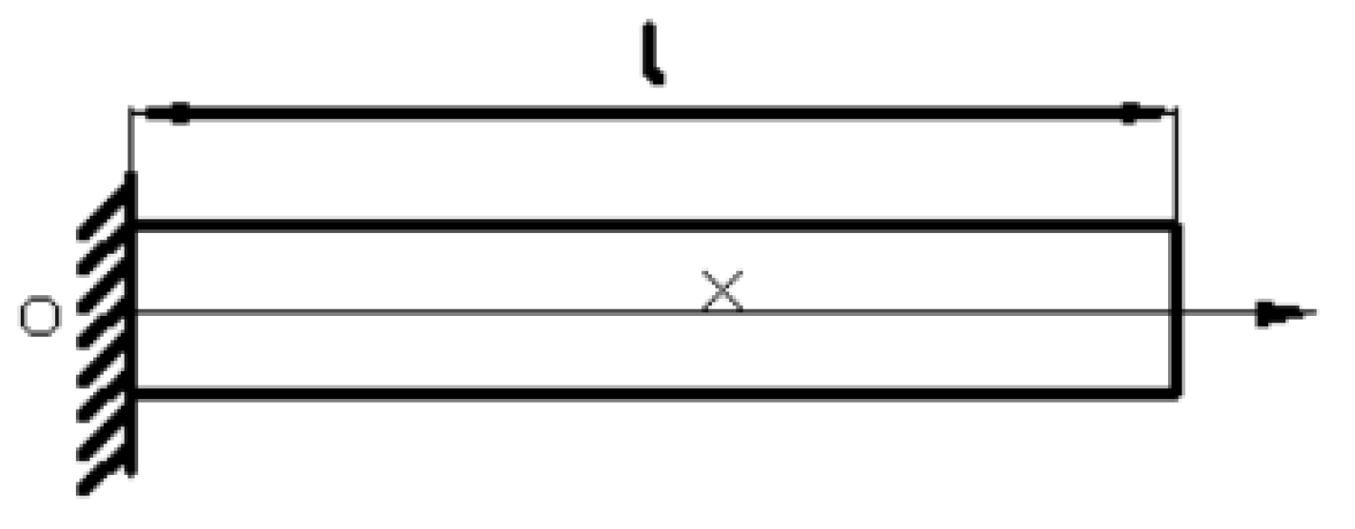 Applsci 09 04154 g003