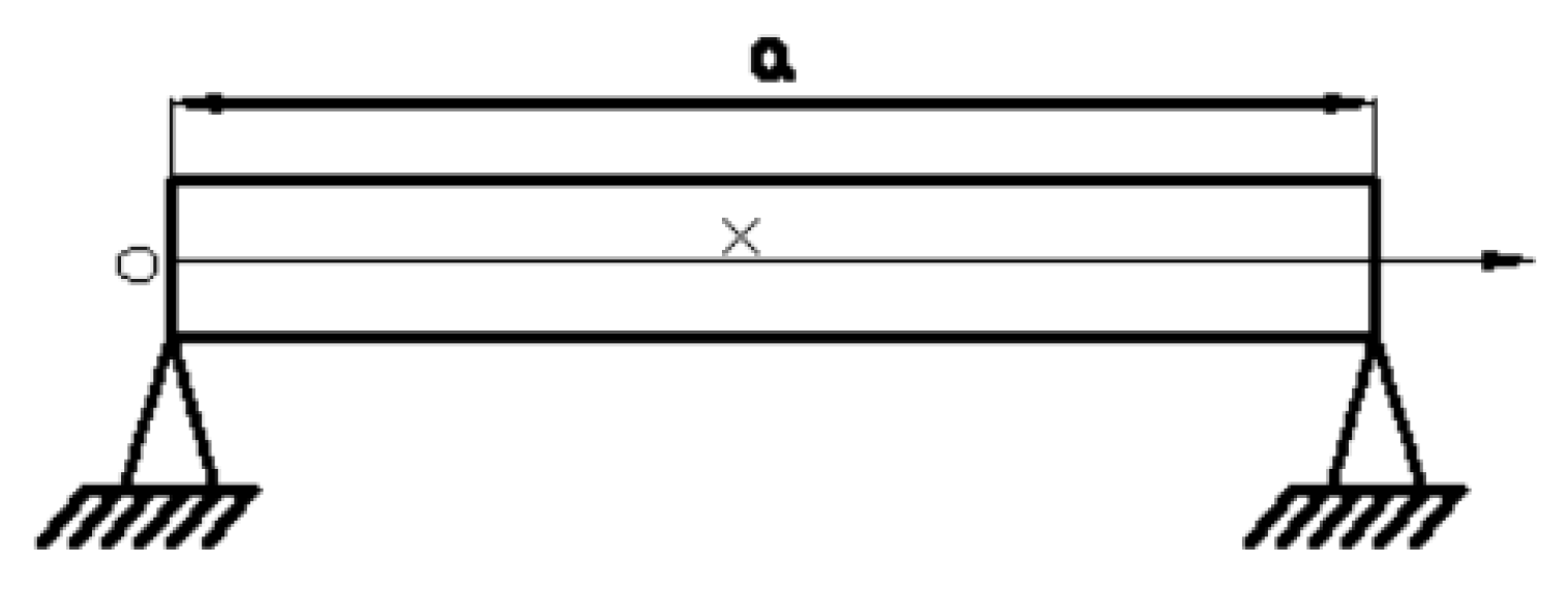 Applsci 09 04154 g004