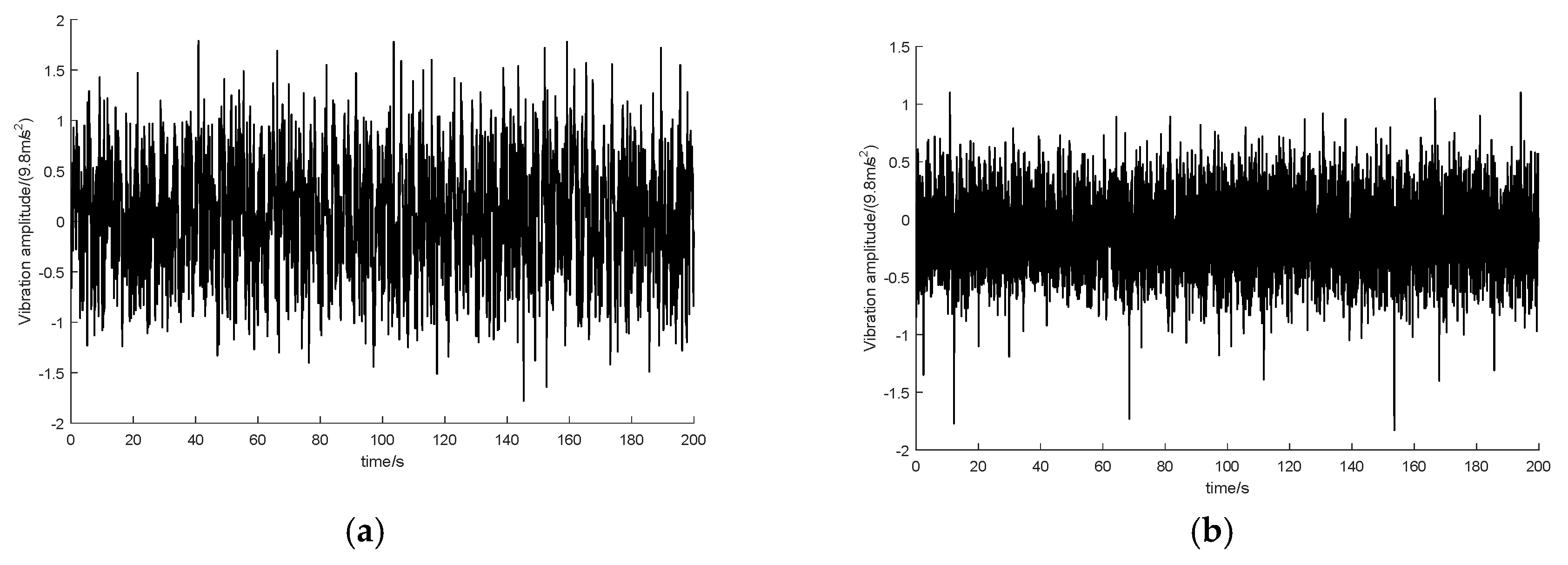 Applsci 09 04154 g008a