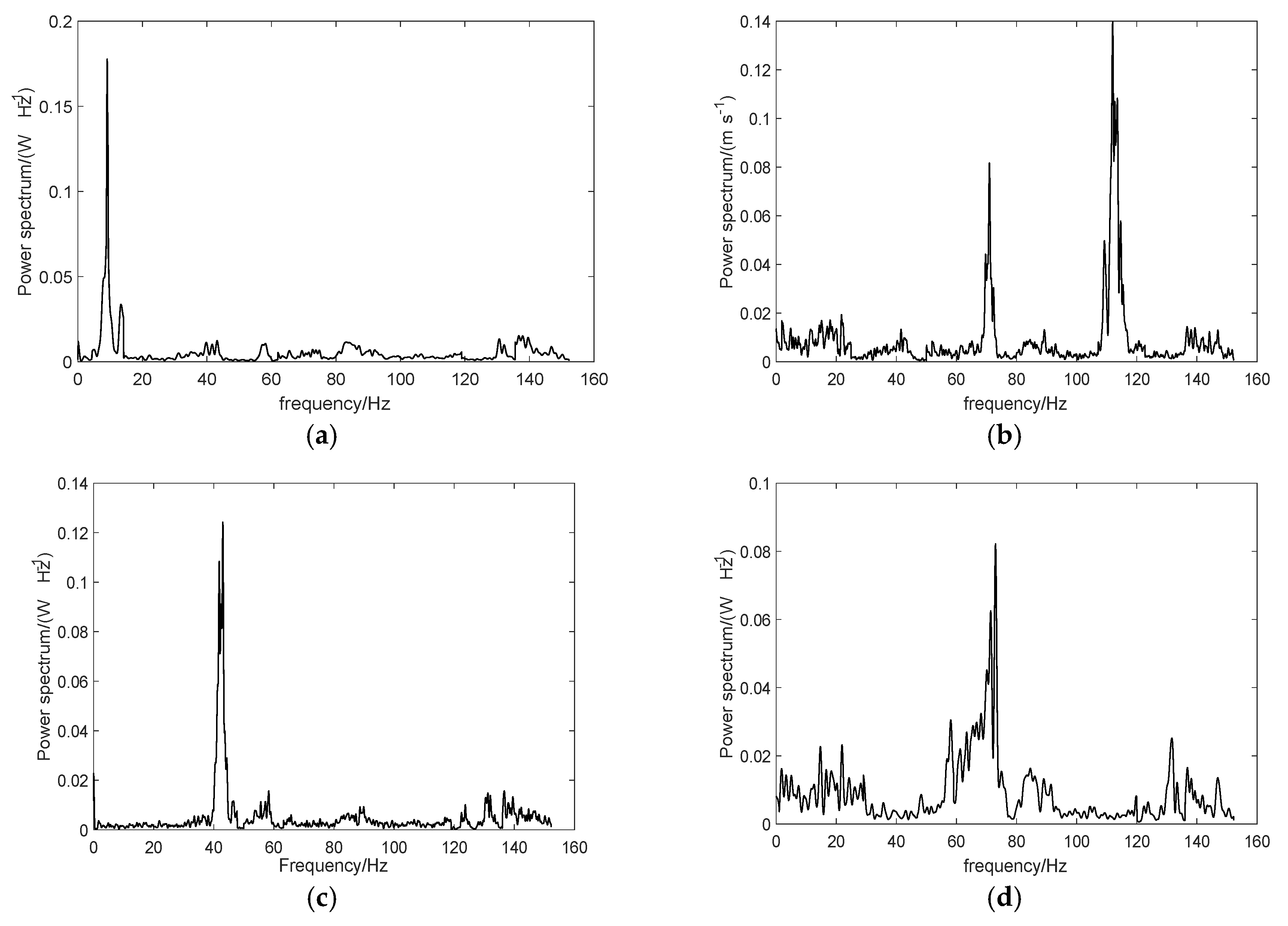 Applsci 09 04154 g009