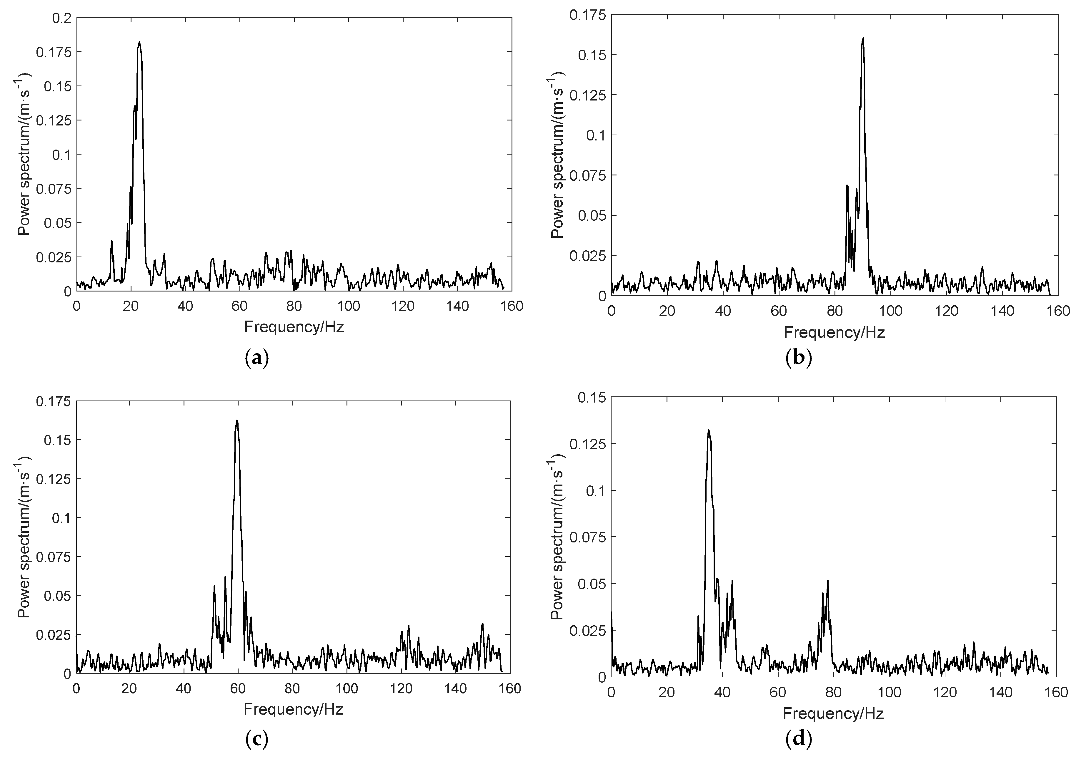 Applsci 09 04154 g013