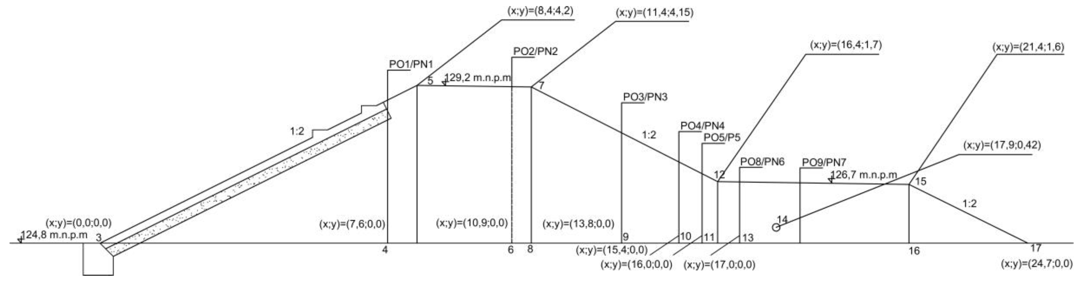Applsci 09 04161 g002